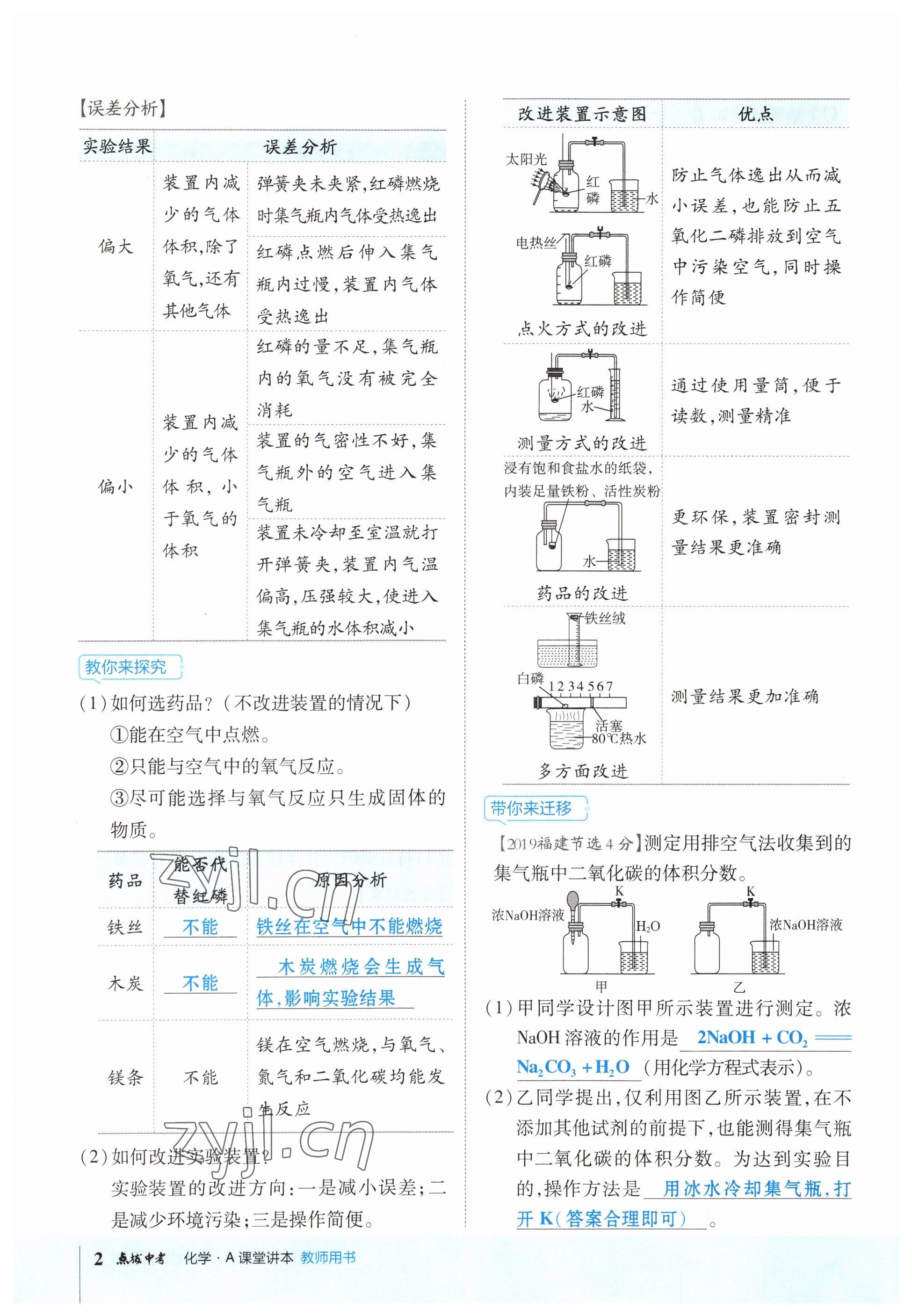 2023年榮德基點(diǎn)撥中考化學(xué)福建專版 參考答案第2頁(yè)