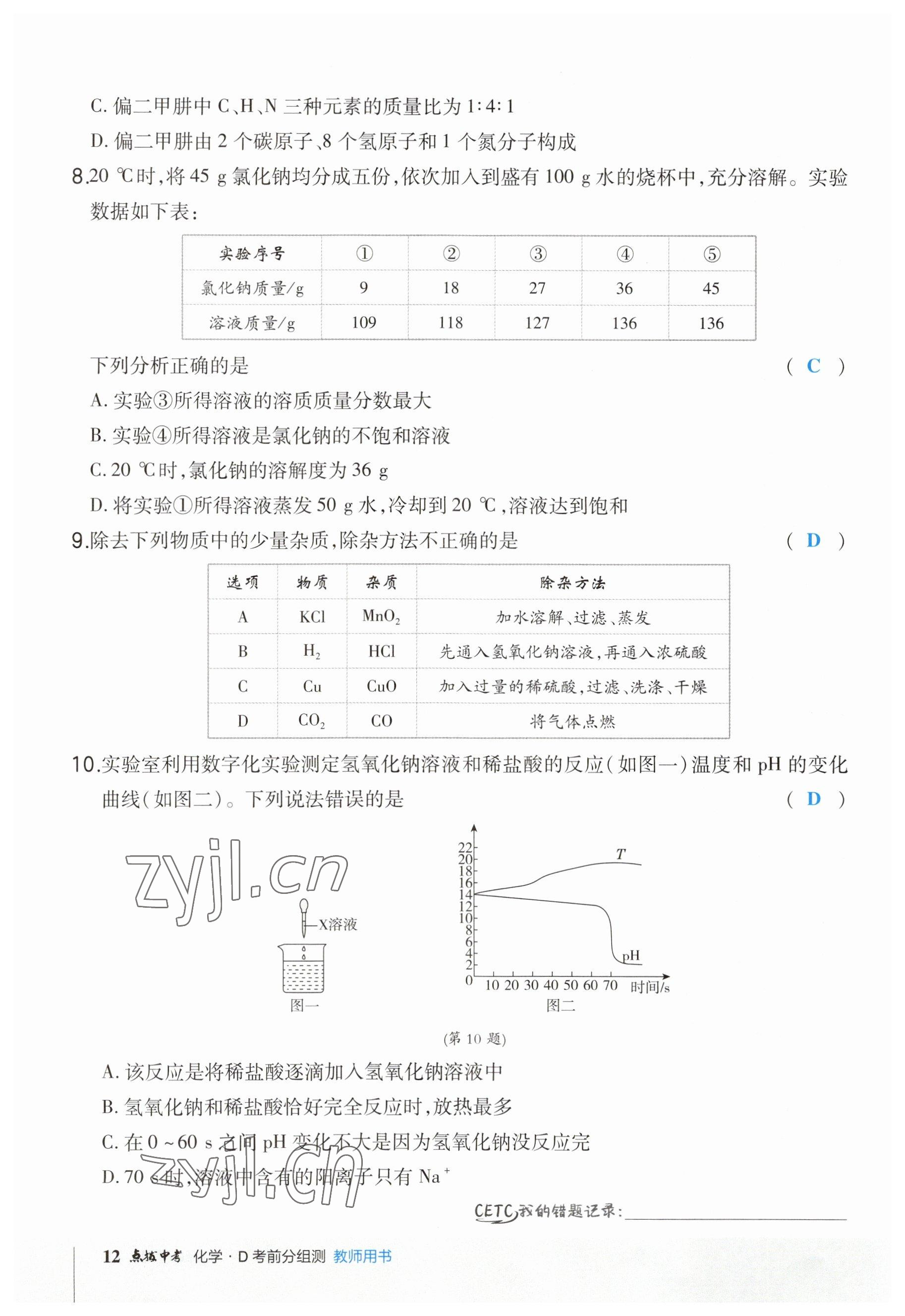 2023年荣德基点拨中考化学福建专版 参考答案第12页