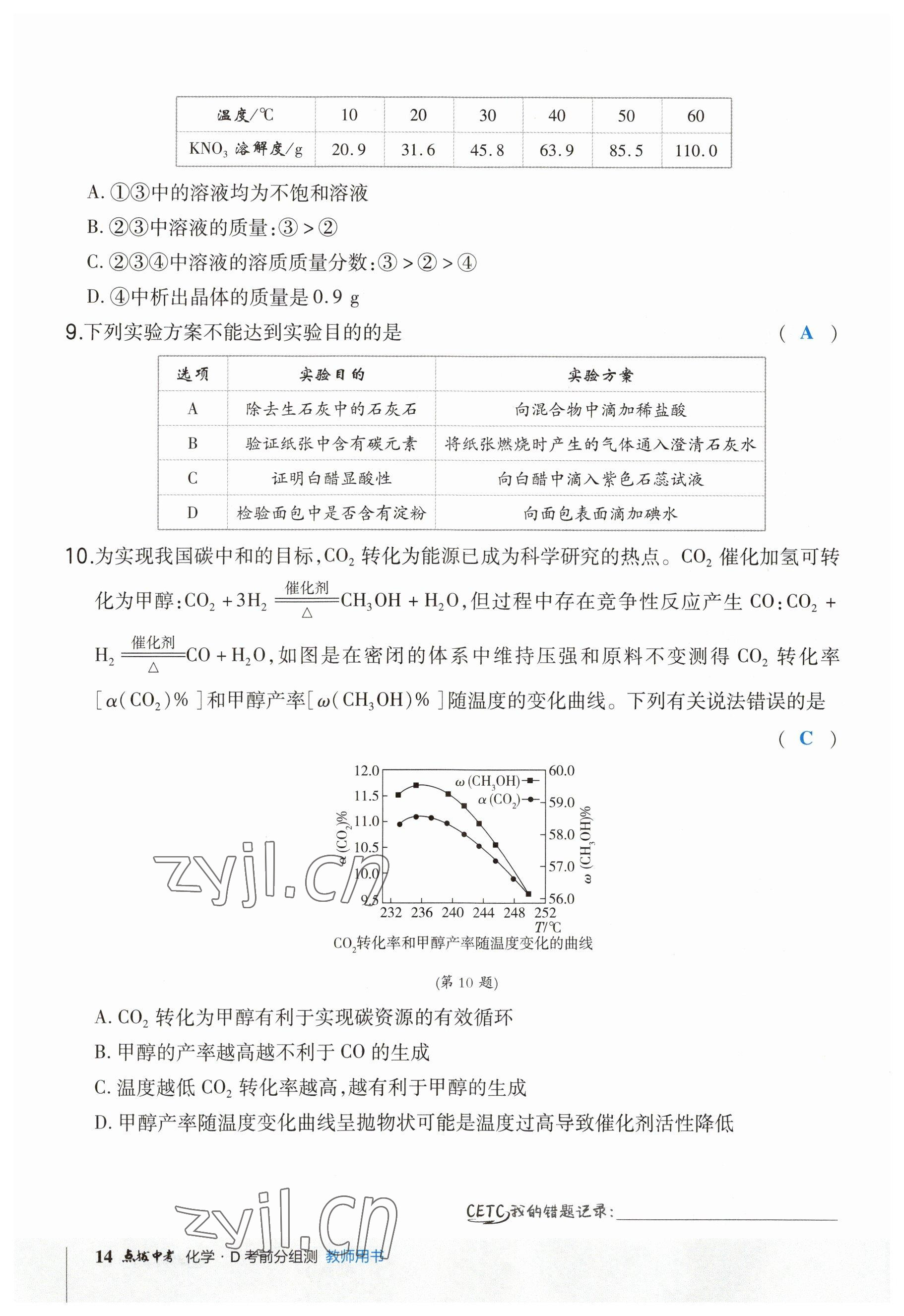 2023年荣德基点拨中考化学福建专版 参考答案第14页