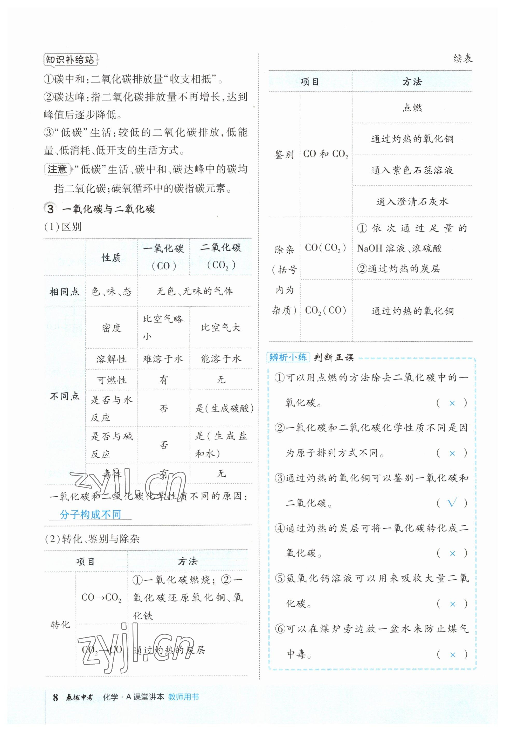 2023年荣德基点拨中考化学福建专版 参考答案第8页