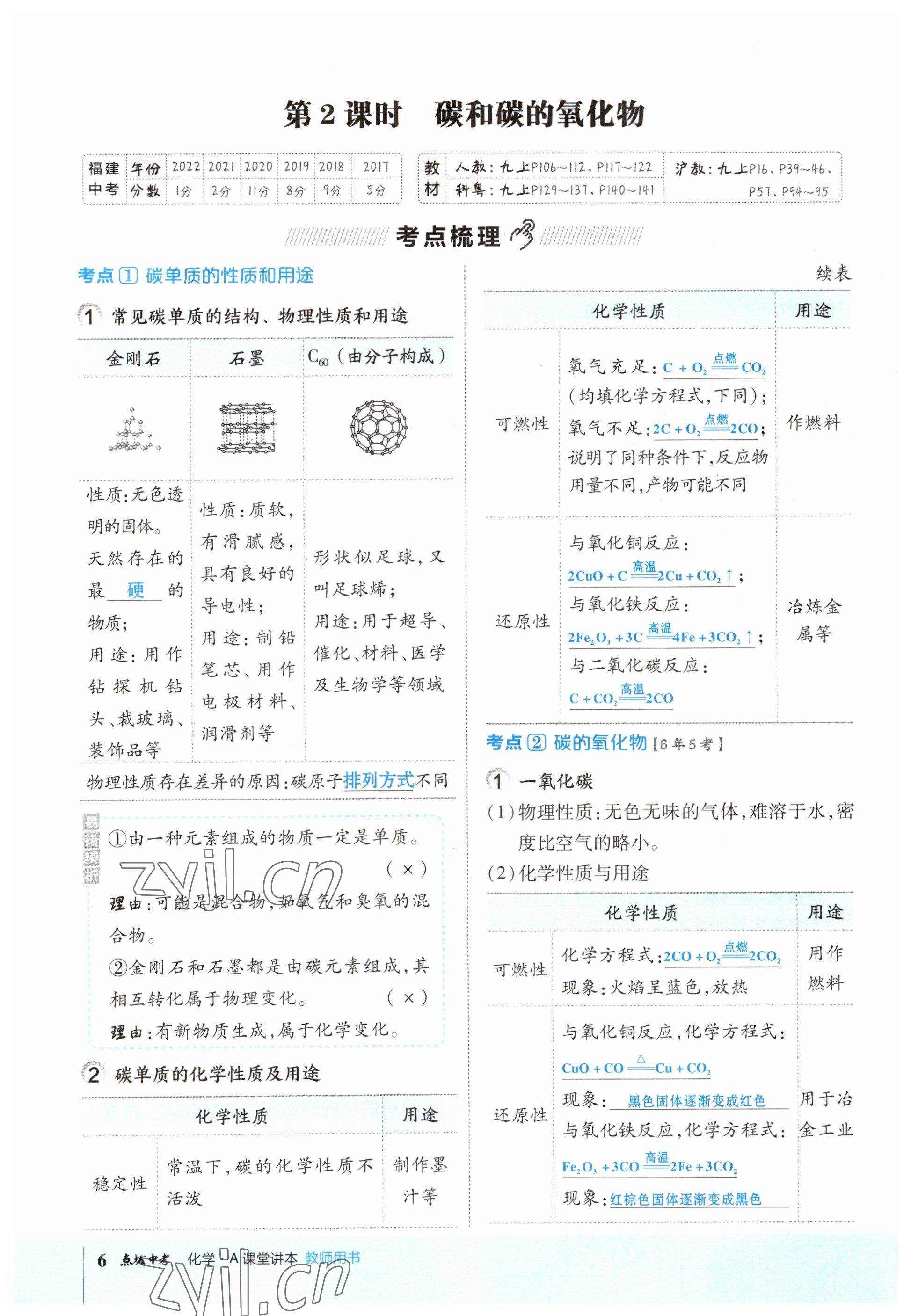 2023年荣德基点拨中考化学福建专版 参考答案第6页