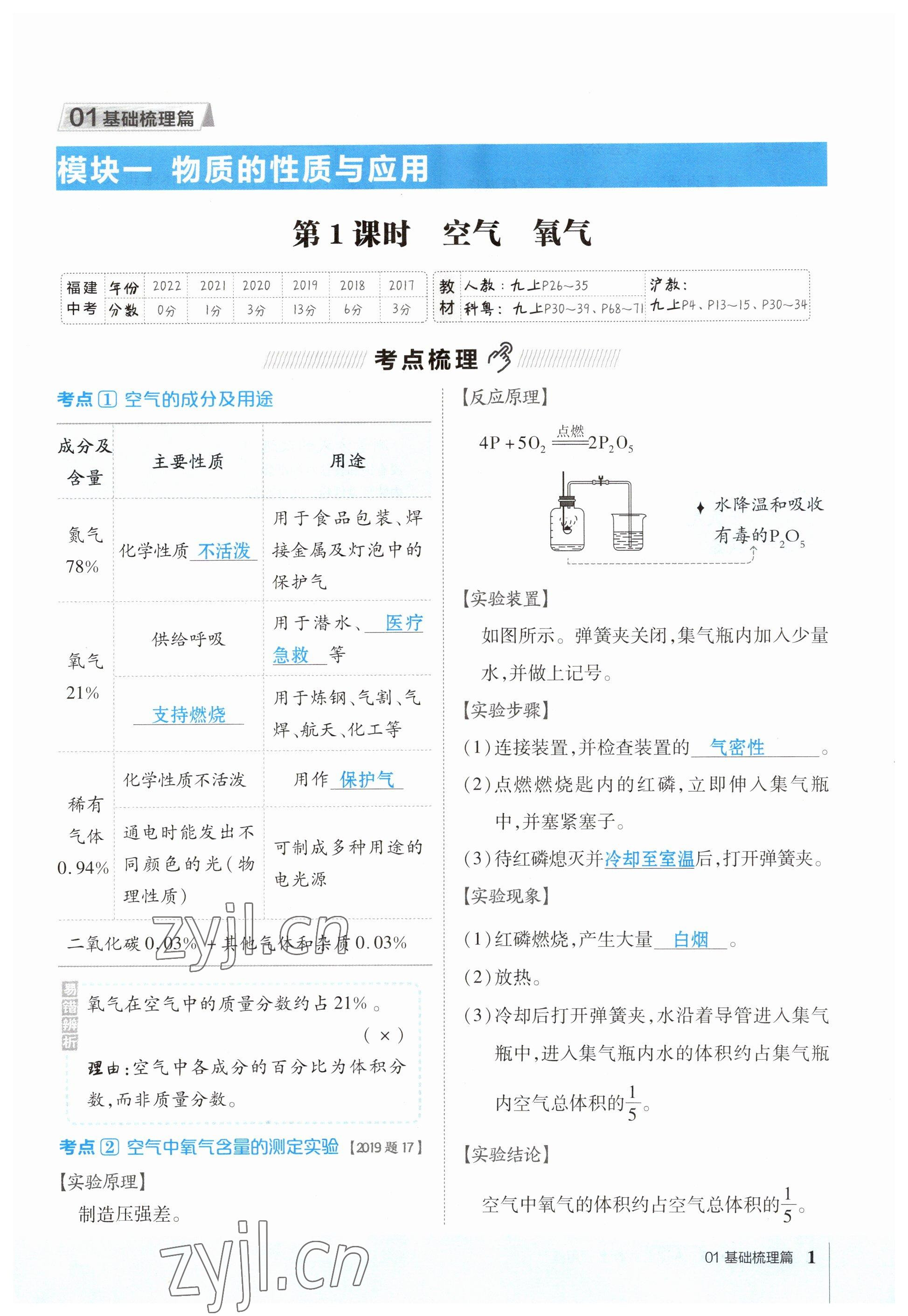 2023年榮德基點撥中考化學(xué)福建專版 參考答案第1頁