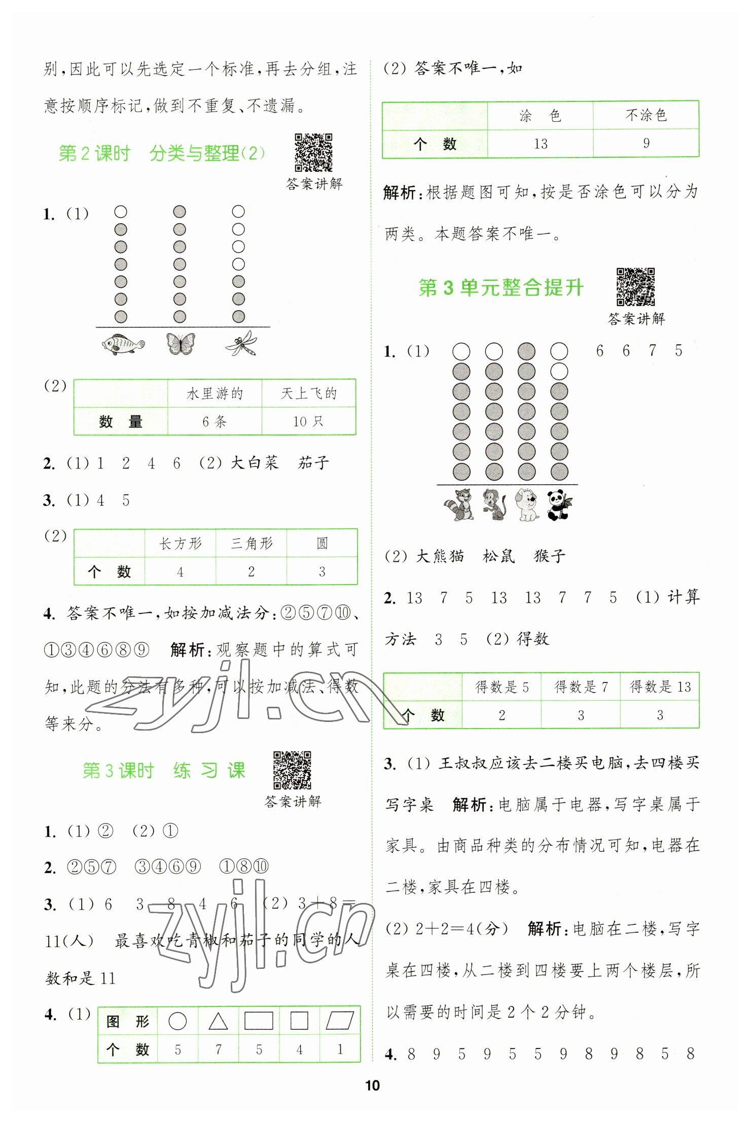 2023年拔尖特訓(xùn)一年級(jí)數(shù)學(xué)下冊(cè)人教版 參考答案第10頁