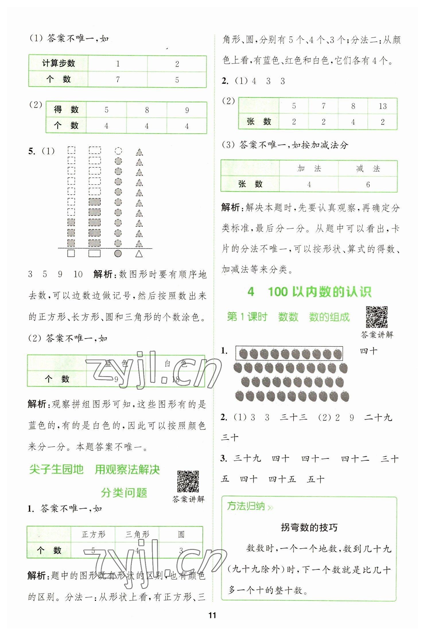 2023年拔尖特訓(xùn)一年級(jí)數(shù)學(xué)下冊(cè)人教版 參考答案第11頁