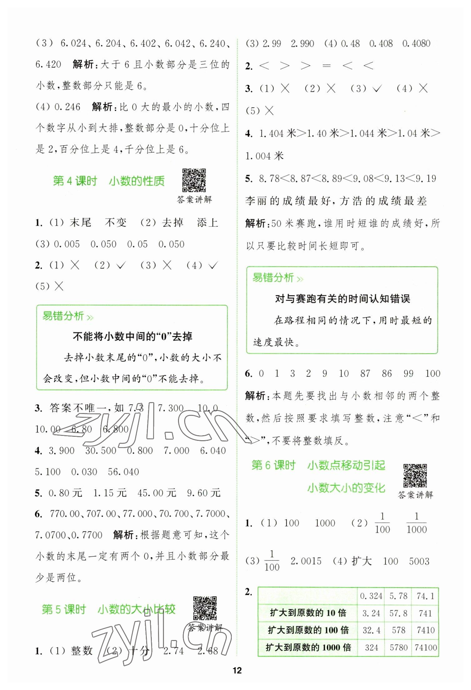 2023年拔尖特訓(xùn)四年級數(shù)學(xué)下冊人教版 參考答案第12頁