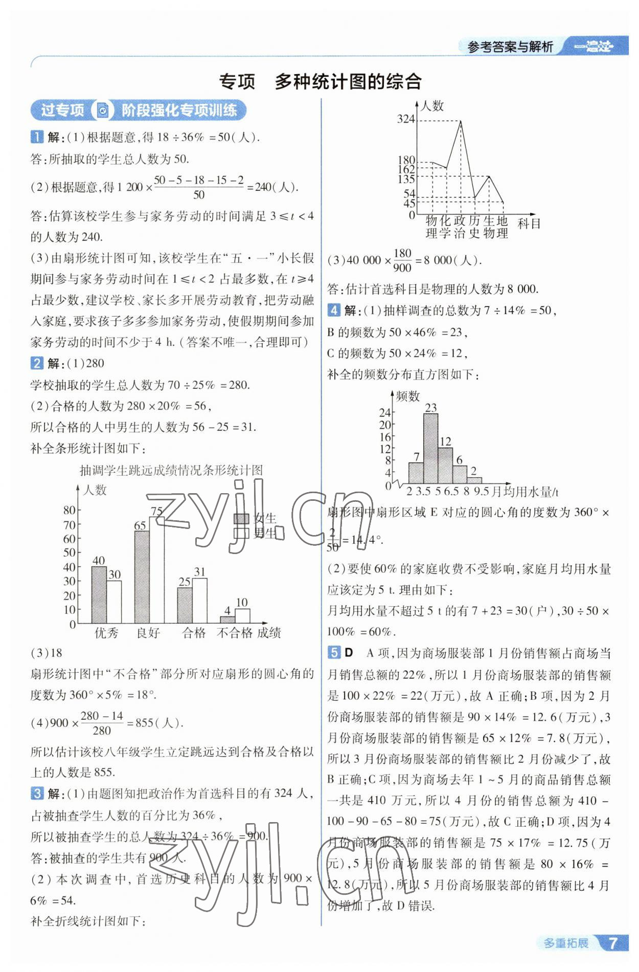 2023年一遍过八年级数学下册苏科版 第7页