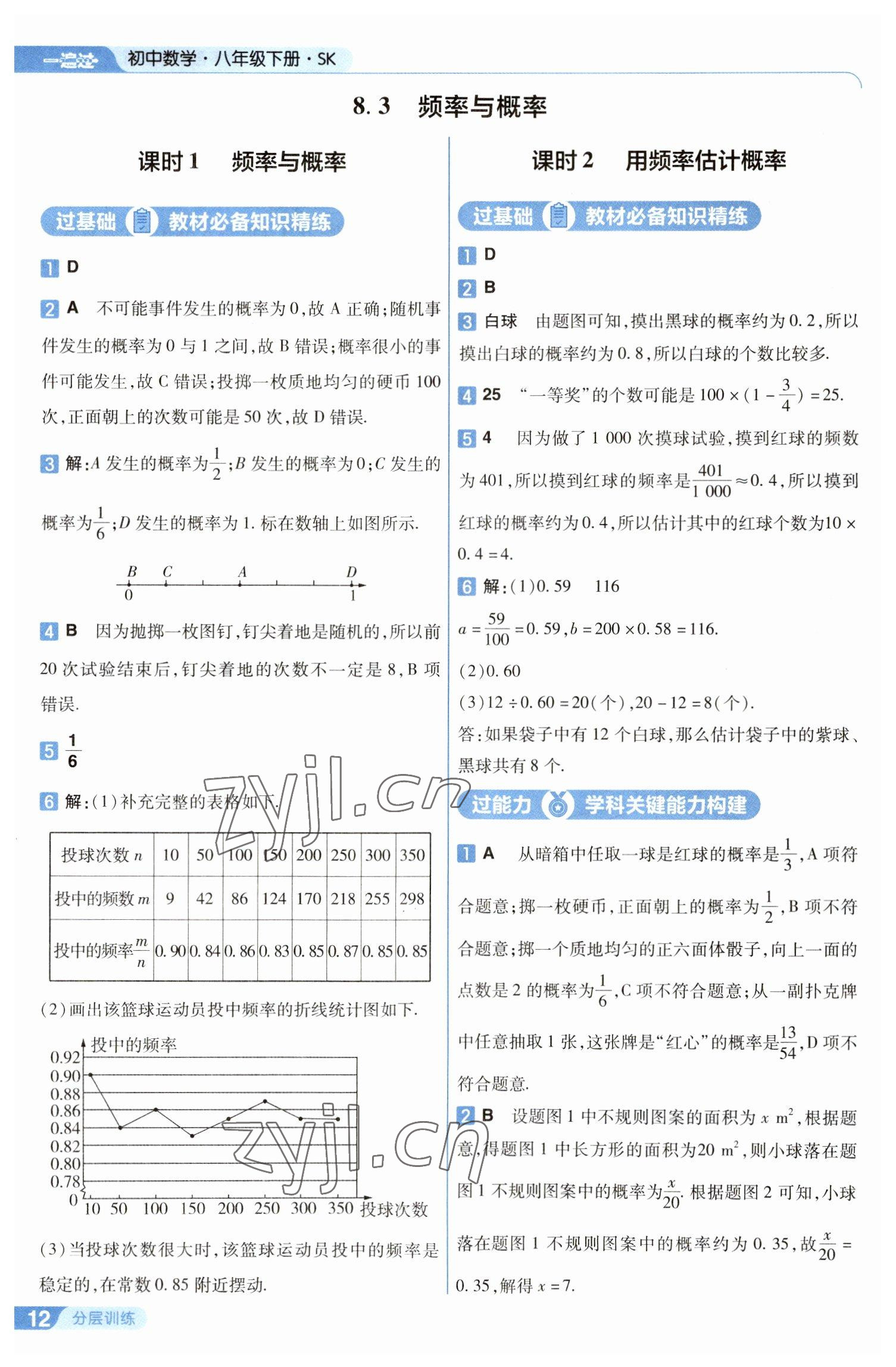 2023年一遍过八年级数学下册苏科版 第12页