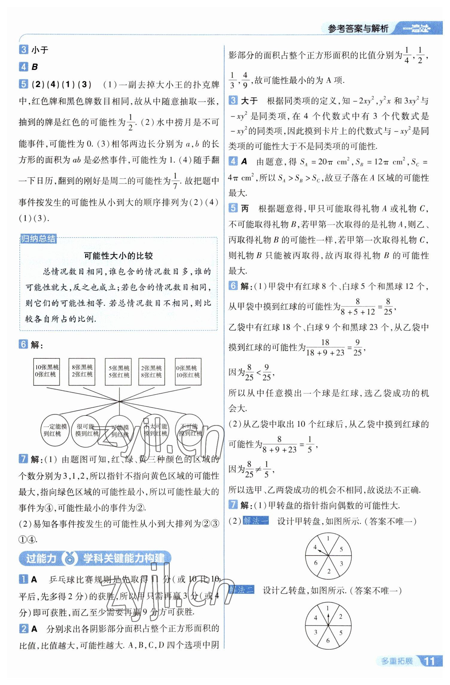 2023年一遍过八年级数学下册苏科版 第11页