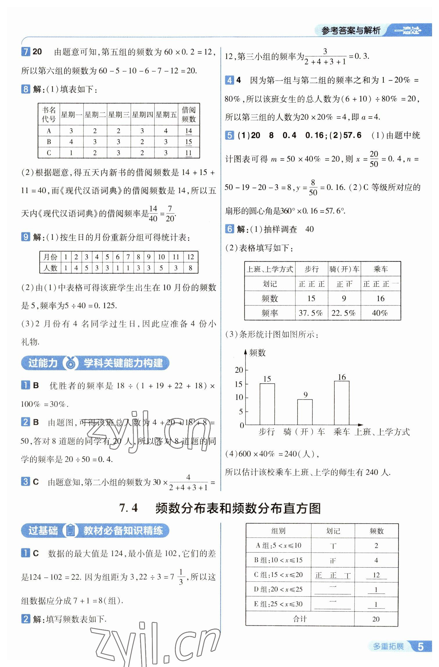 2023年一遍过八年级数学下册苏科版 第5页