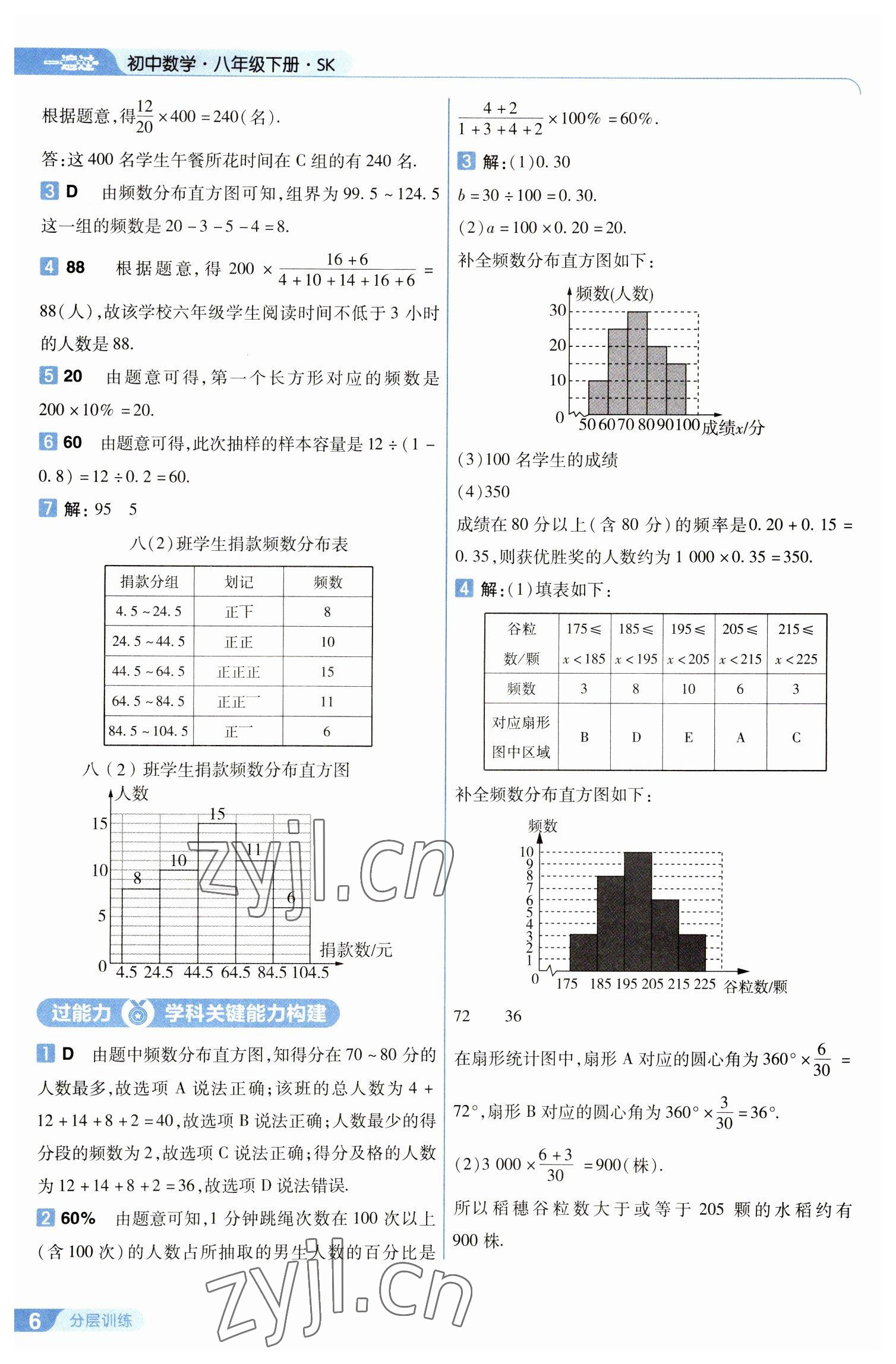 2023年一遍過八年級數(shù)學下冊蘇科版 第6頁