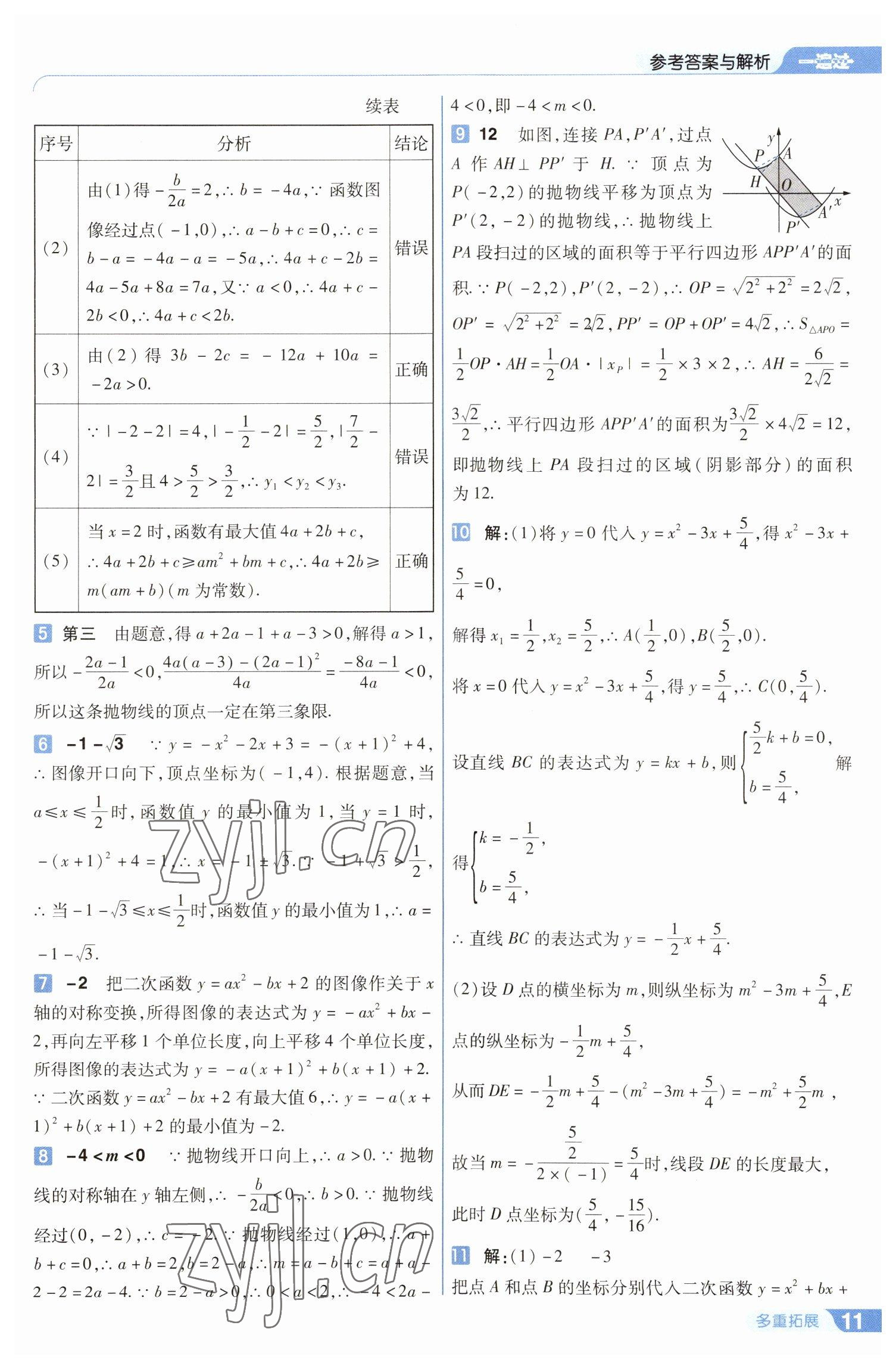 2023年一遍過九年級初中數(shù)學(xué)下冊蘇科版 第11頁