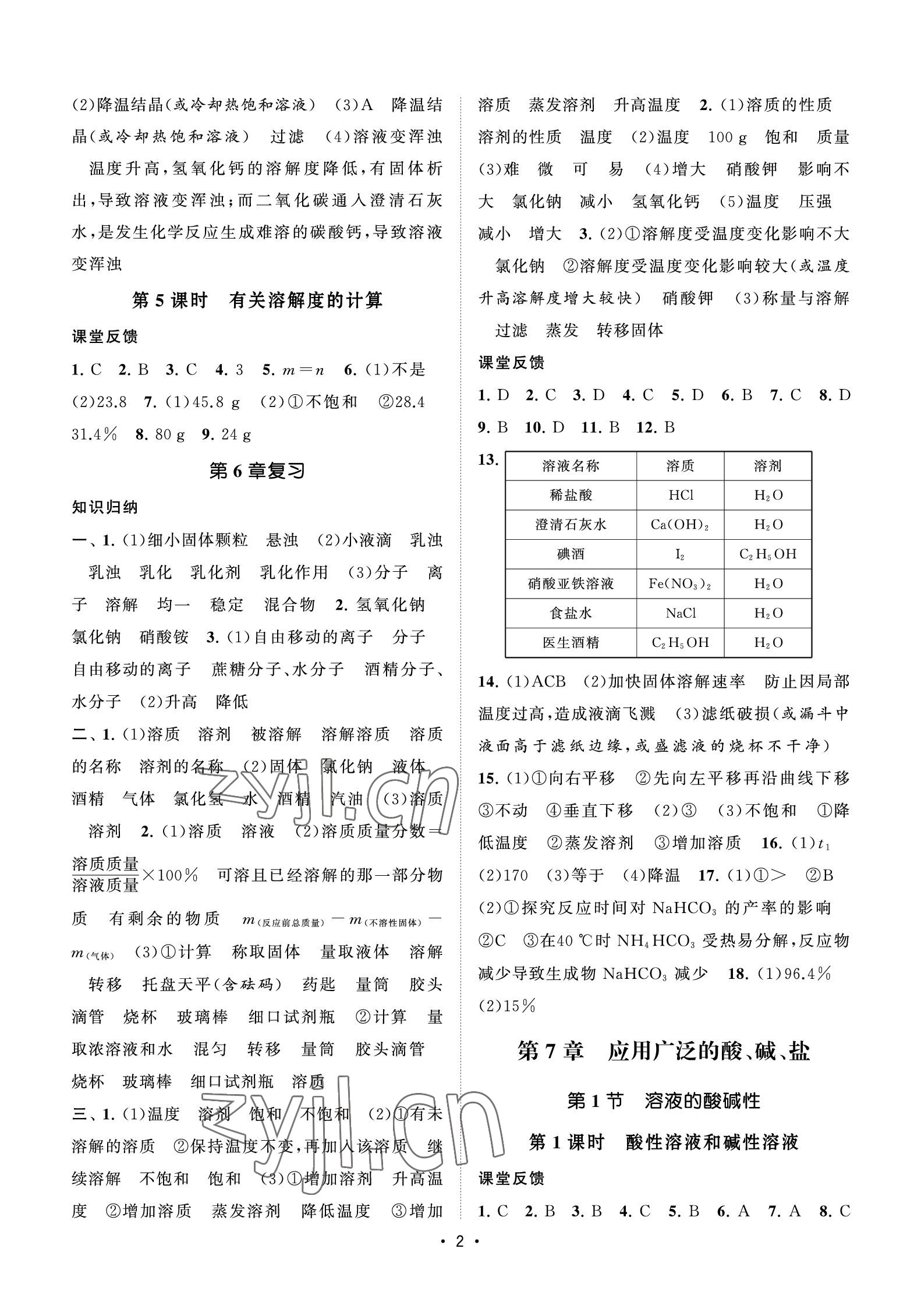 2023年初中教學案九年級化學下冊滬教版 參考答案第2頁