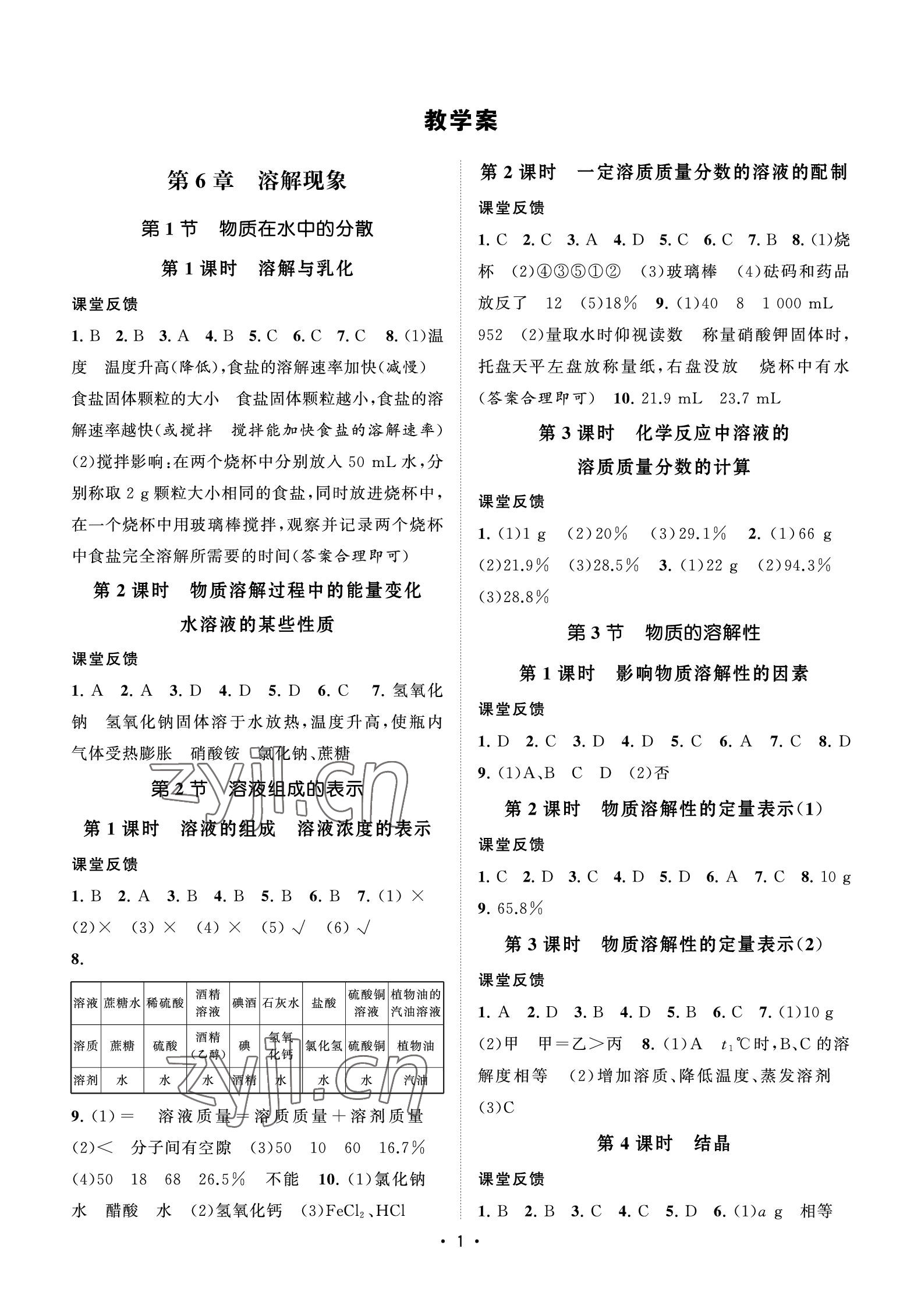 2023年初中教學(xué)案九年級(jí)化學(xué)下冊滬教版 參考答案第1頁