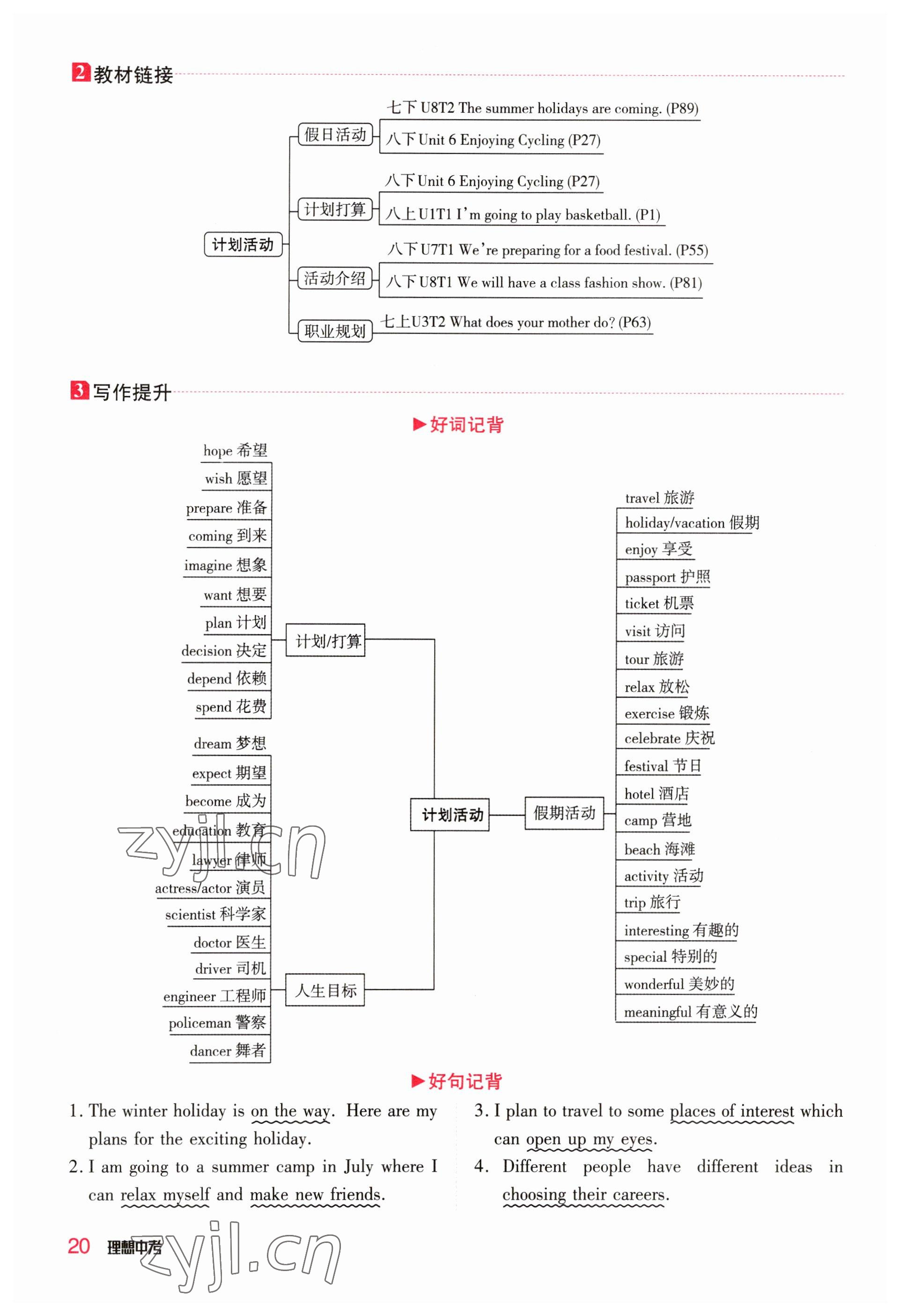 2023年理想中考英语河南专版 参考答案第20页