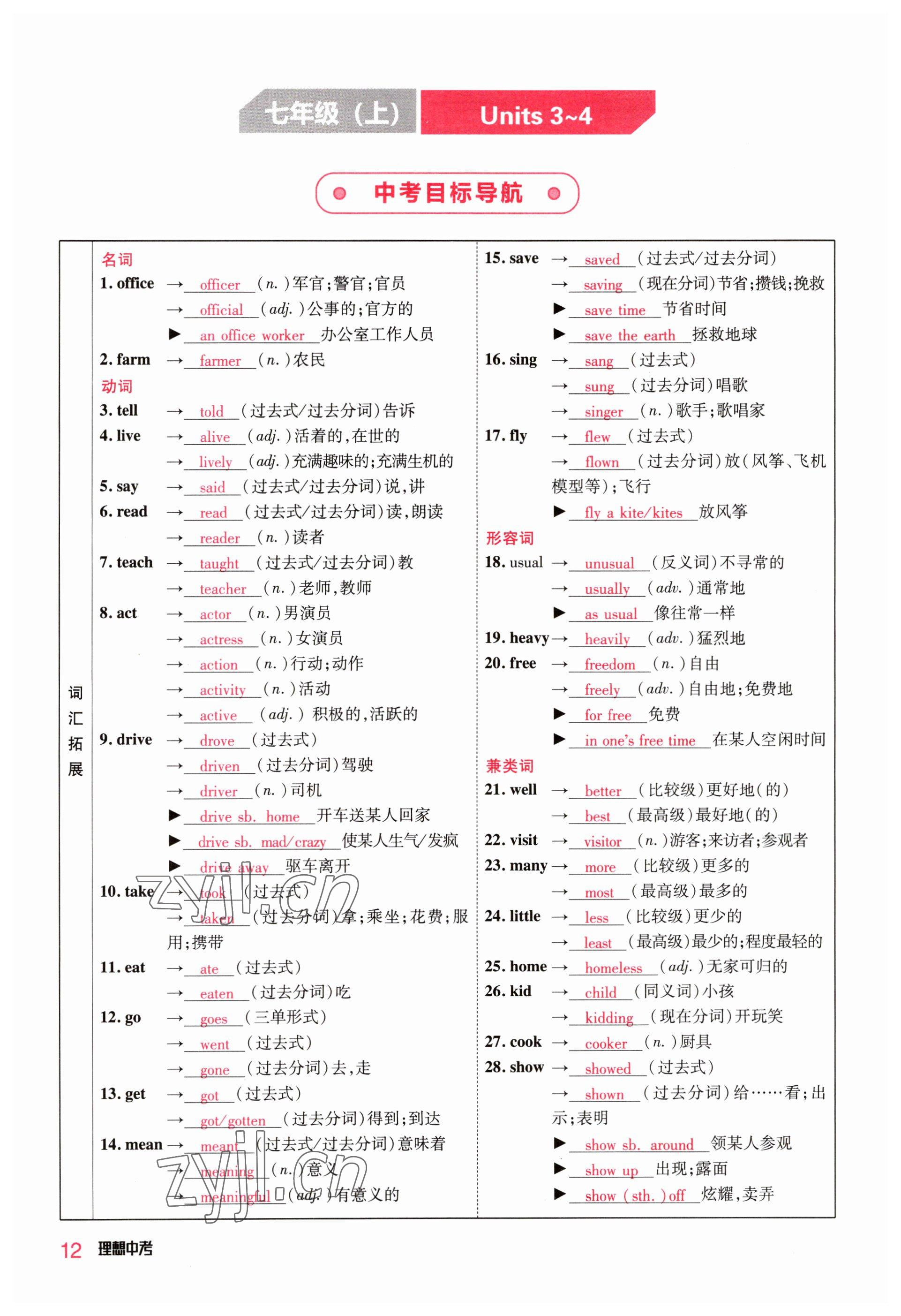 2023年理想中考英语河南专版 参考答案第12页