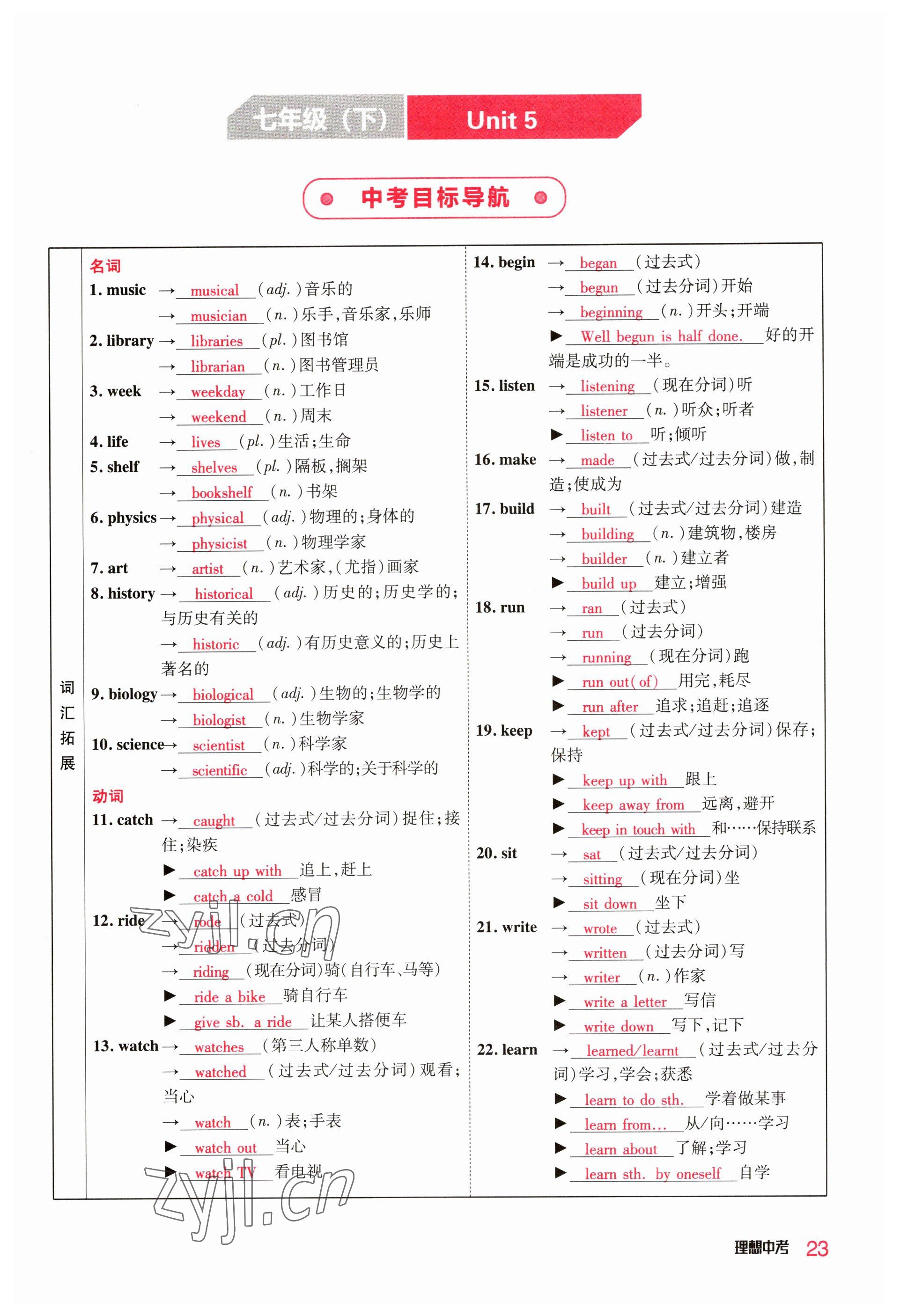 2023年理想中考英语河南专版 参考答案第23页