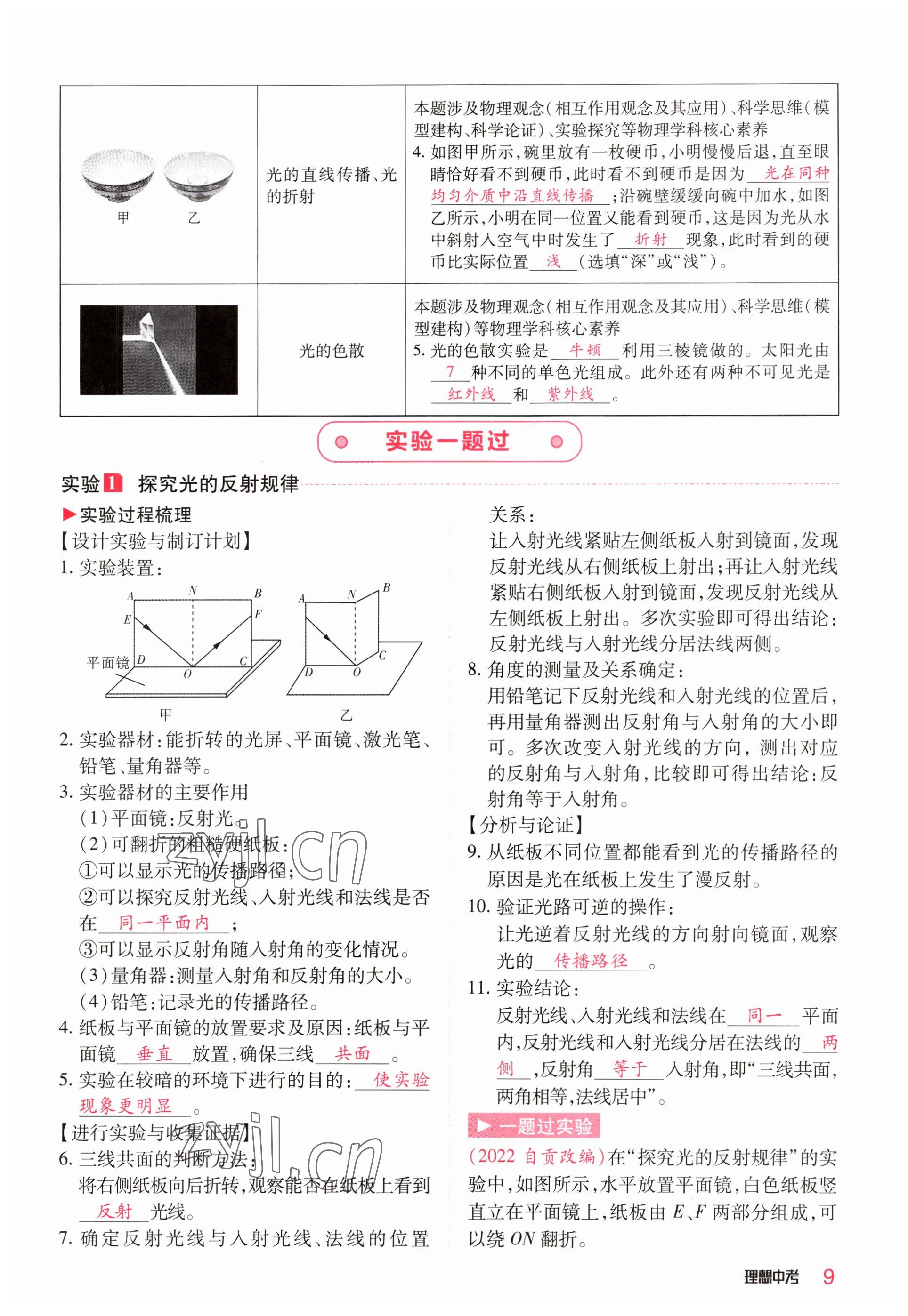 2023年理想中考物理河南專版 參考答案第9頁