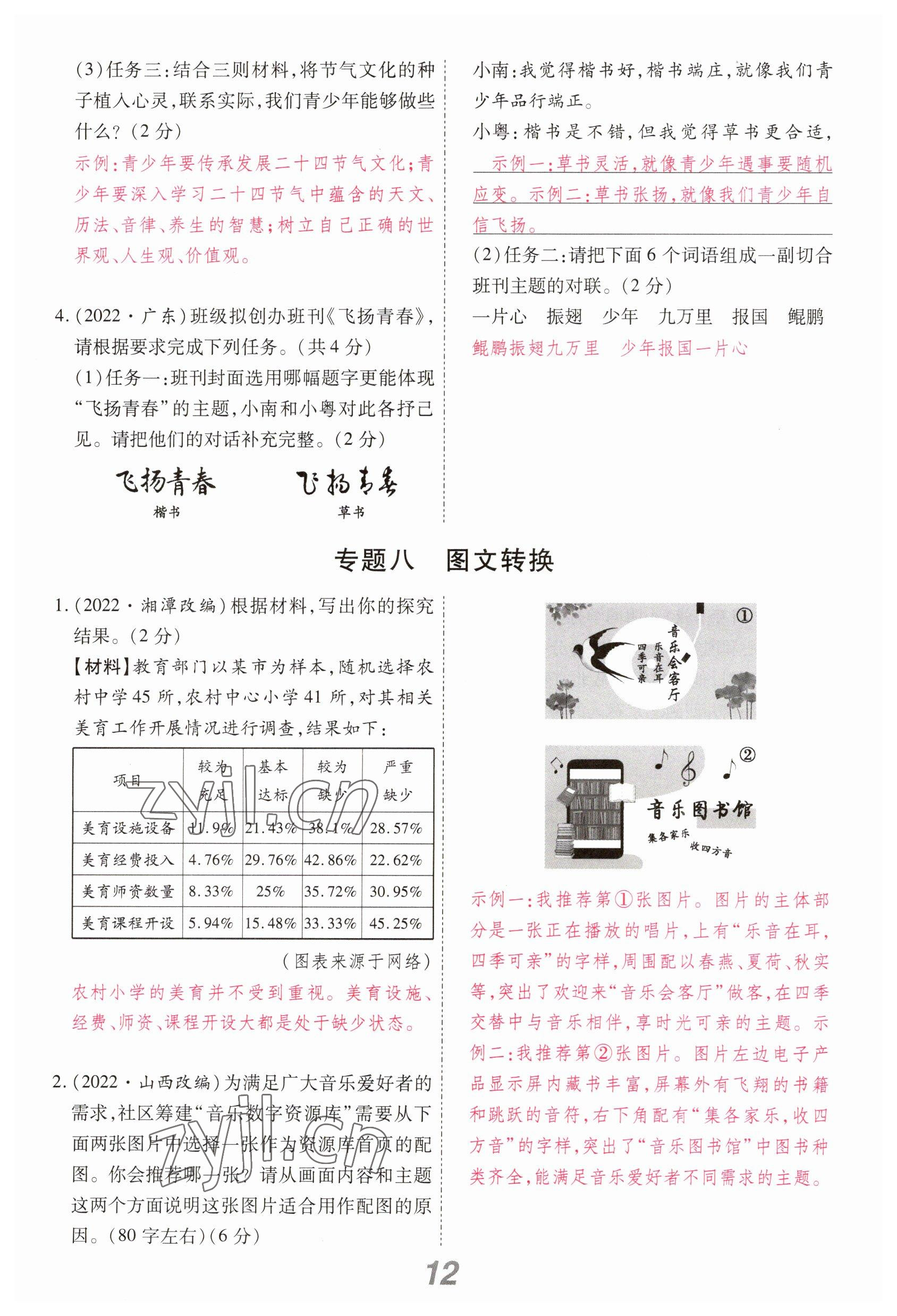 2023年理想中考语文河南专版 参考答案第12页