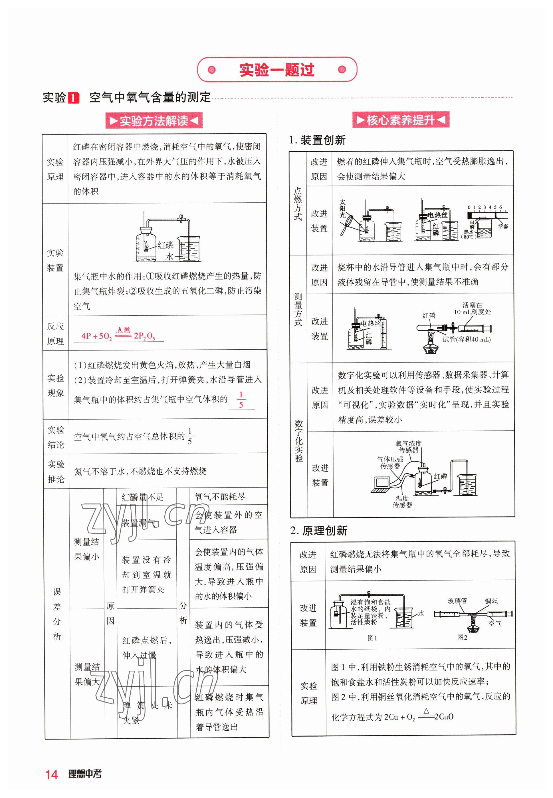 2023年理想中考化学河南专版 参考答案第14页