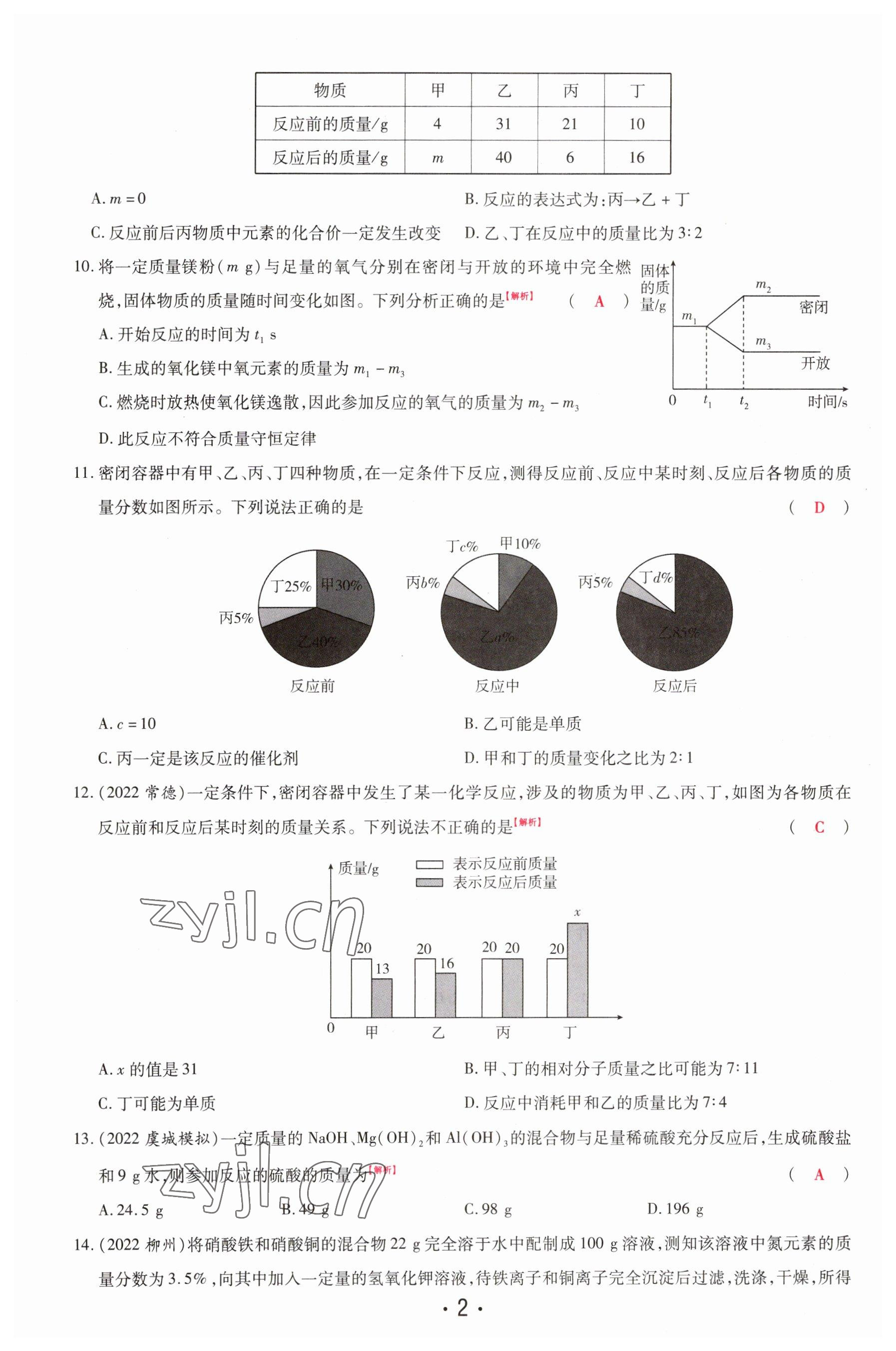 2023年理想中考化学河南专版 参考答案第2页