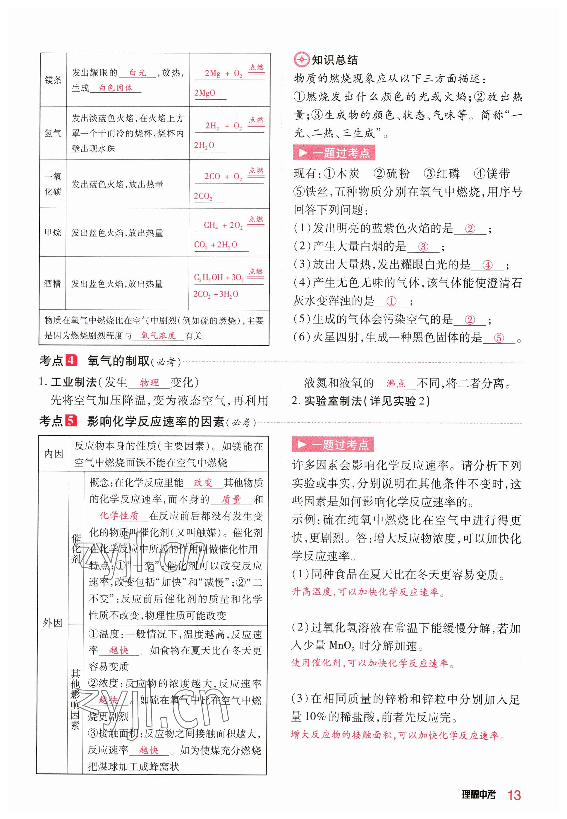 2023年理想中考化学河南专版 参考答案第13页