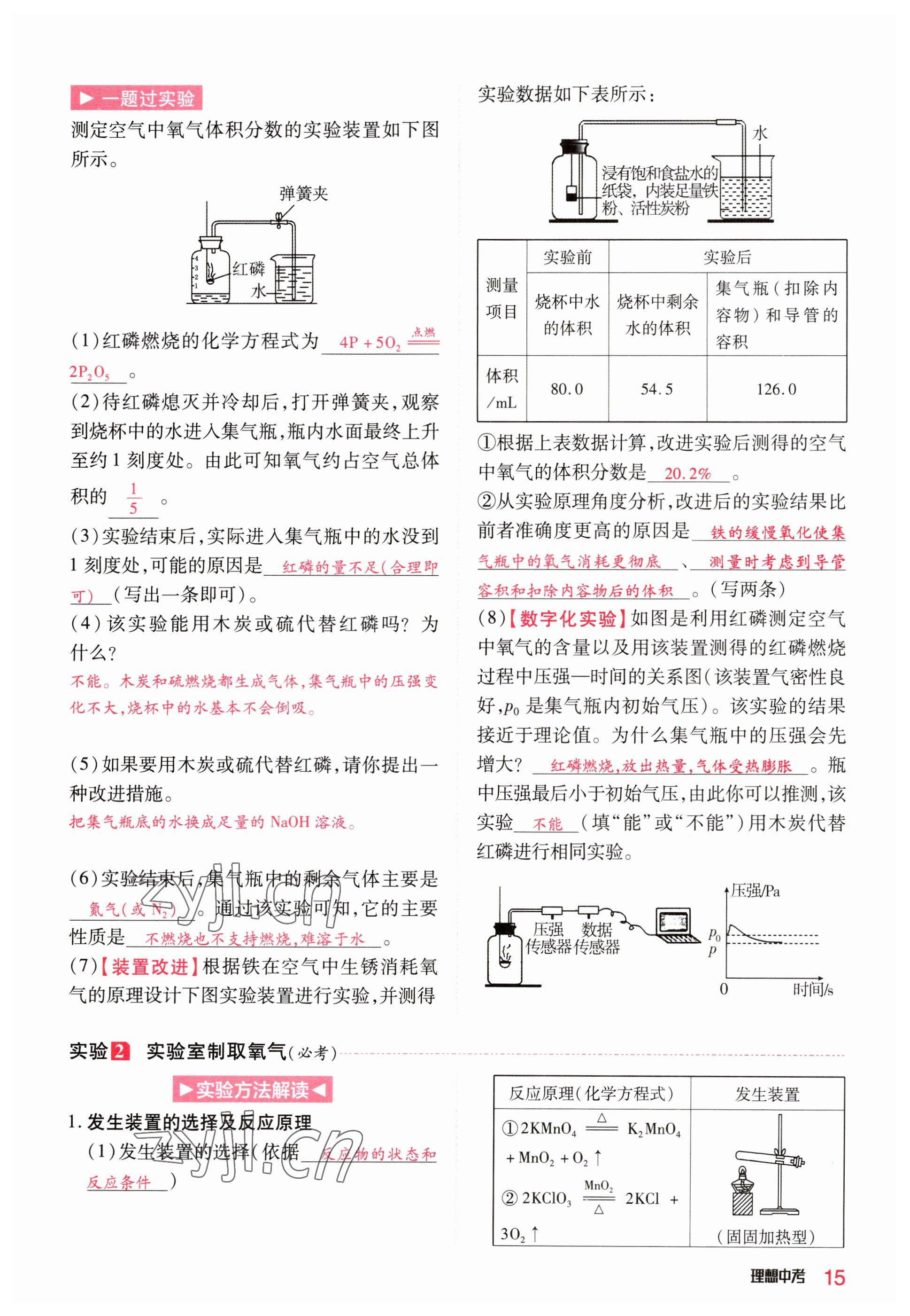 2023年理想中考化学河南专版 参考答案第15页