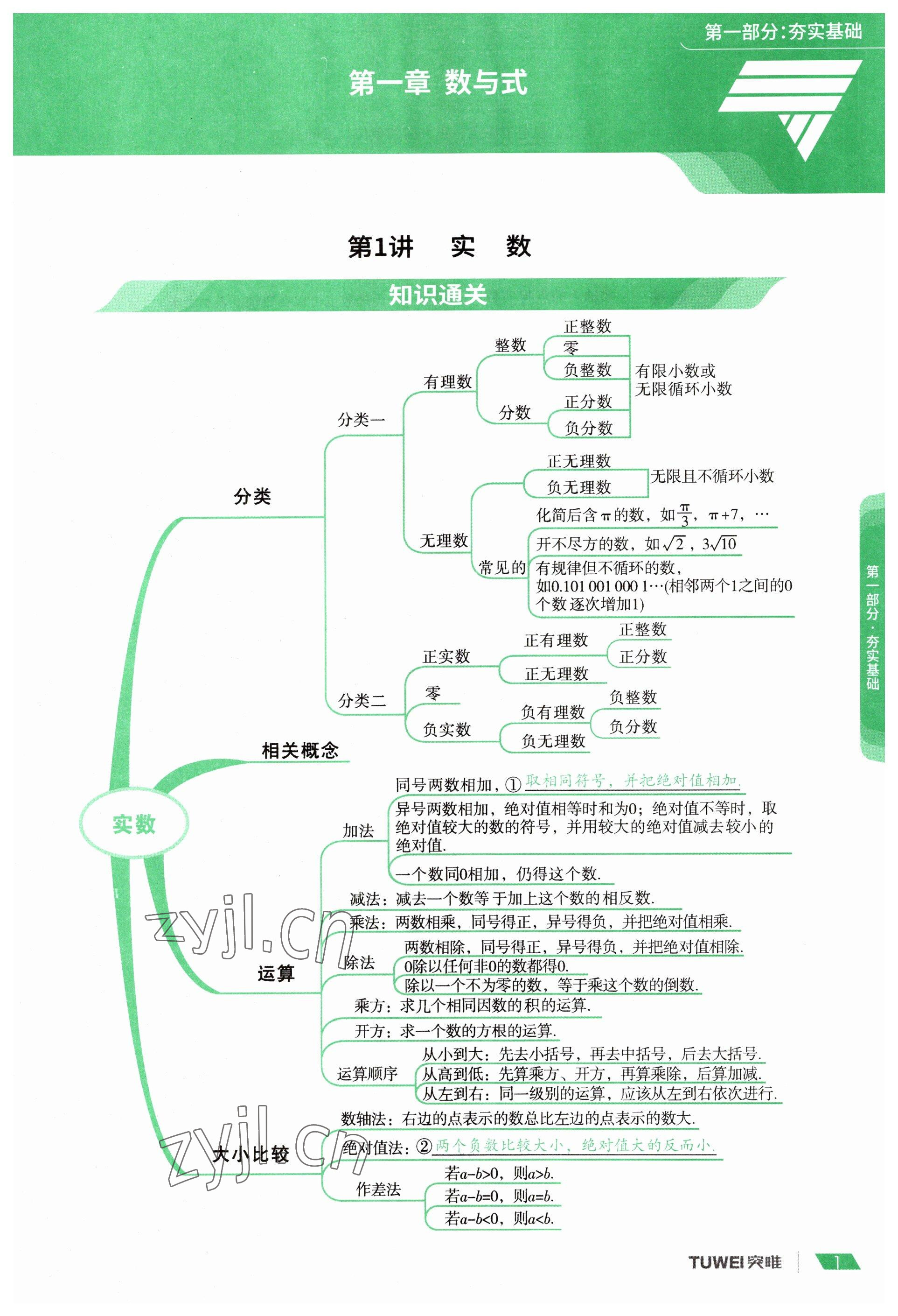 2023年一戰通關中考總復習數學河南專版 參考答案第1頁