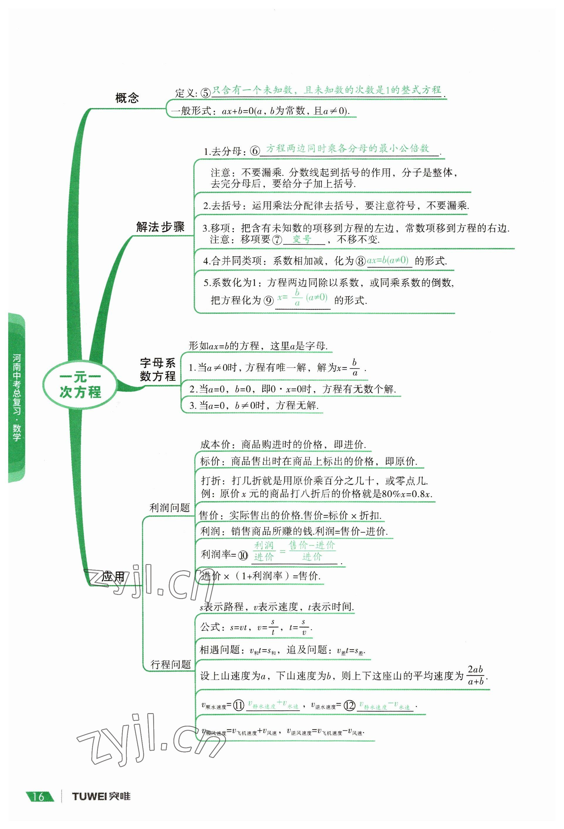 2023年一戰(zhàn)通關(guān)中考總復(fù)習(xí)數(shù)學(xué)河南專版 參考答案第16頁