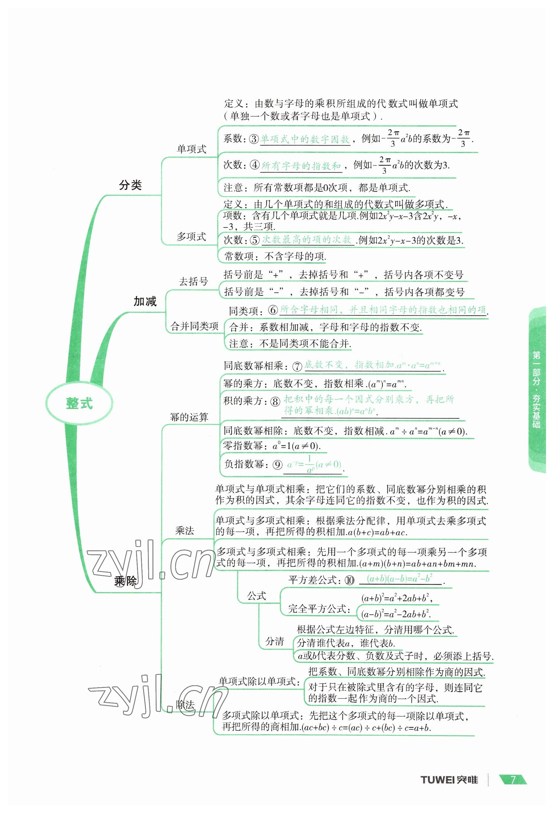 2023年一戰(zhàn)通關中考總復習數(shù)學河南專版 參考答案第7頁