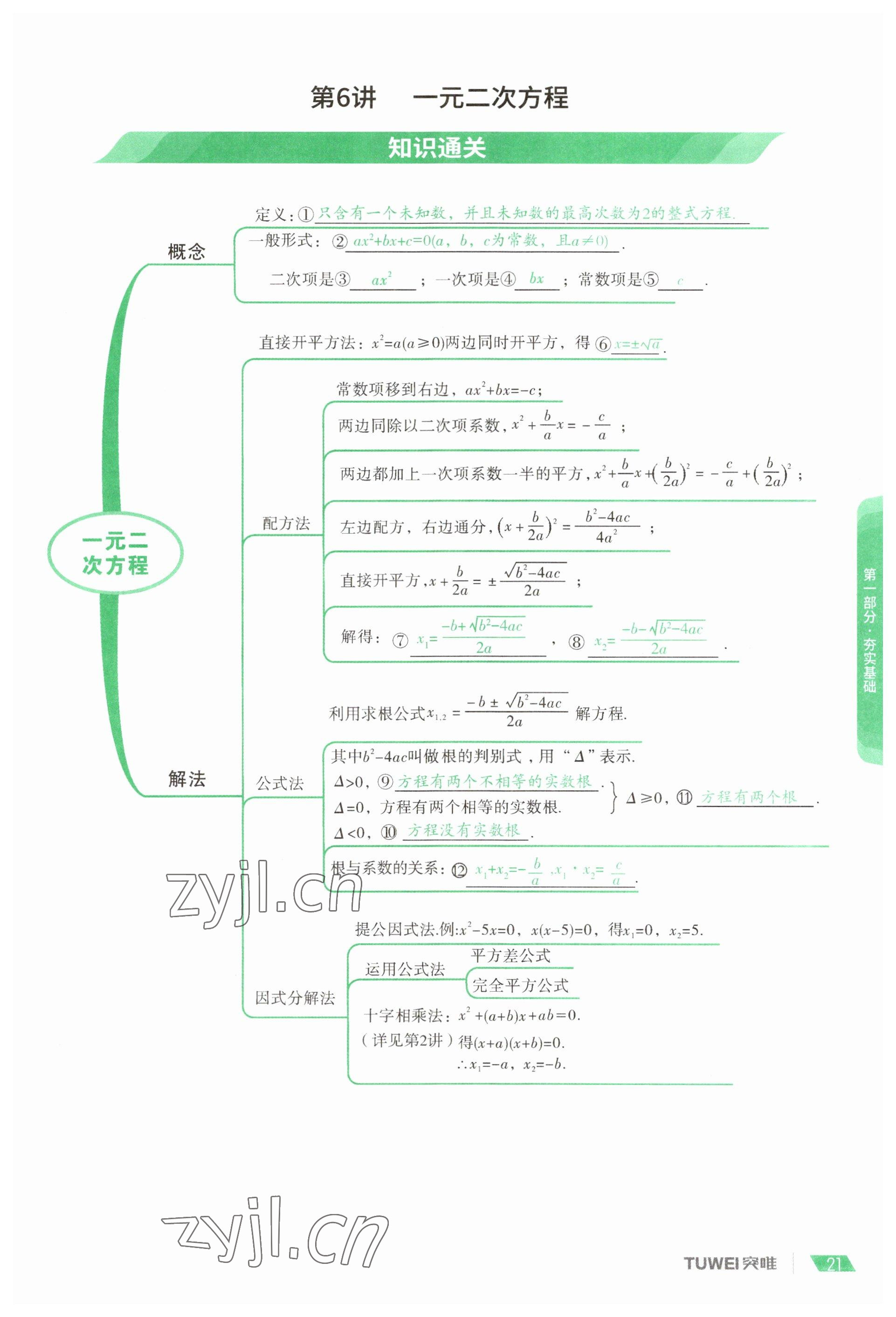 2023年一戰(zhàn)通關(guān)中考總復(fù)習(xí)數(shù)學(xué)河南專版 參考答案第21頁(yè)