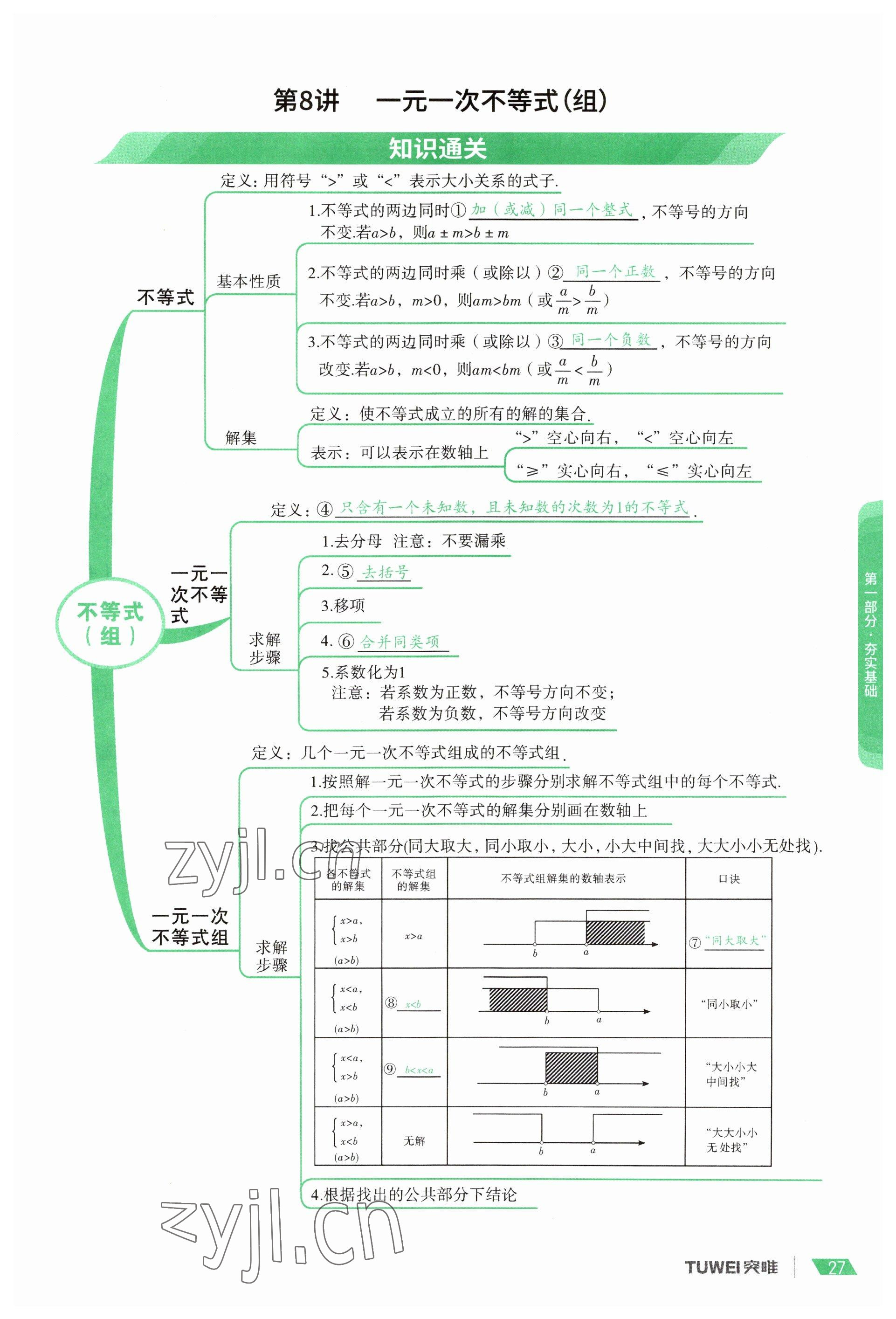 2023年一戰(zhàn)通關(guān)中考總復(fù)習(xí)數(shù)學(xué)河南專版 參考答案第27頁