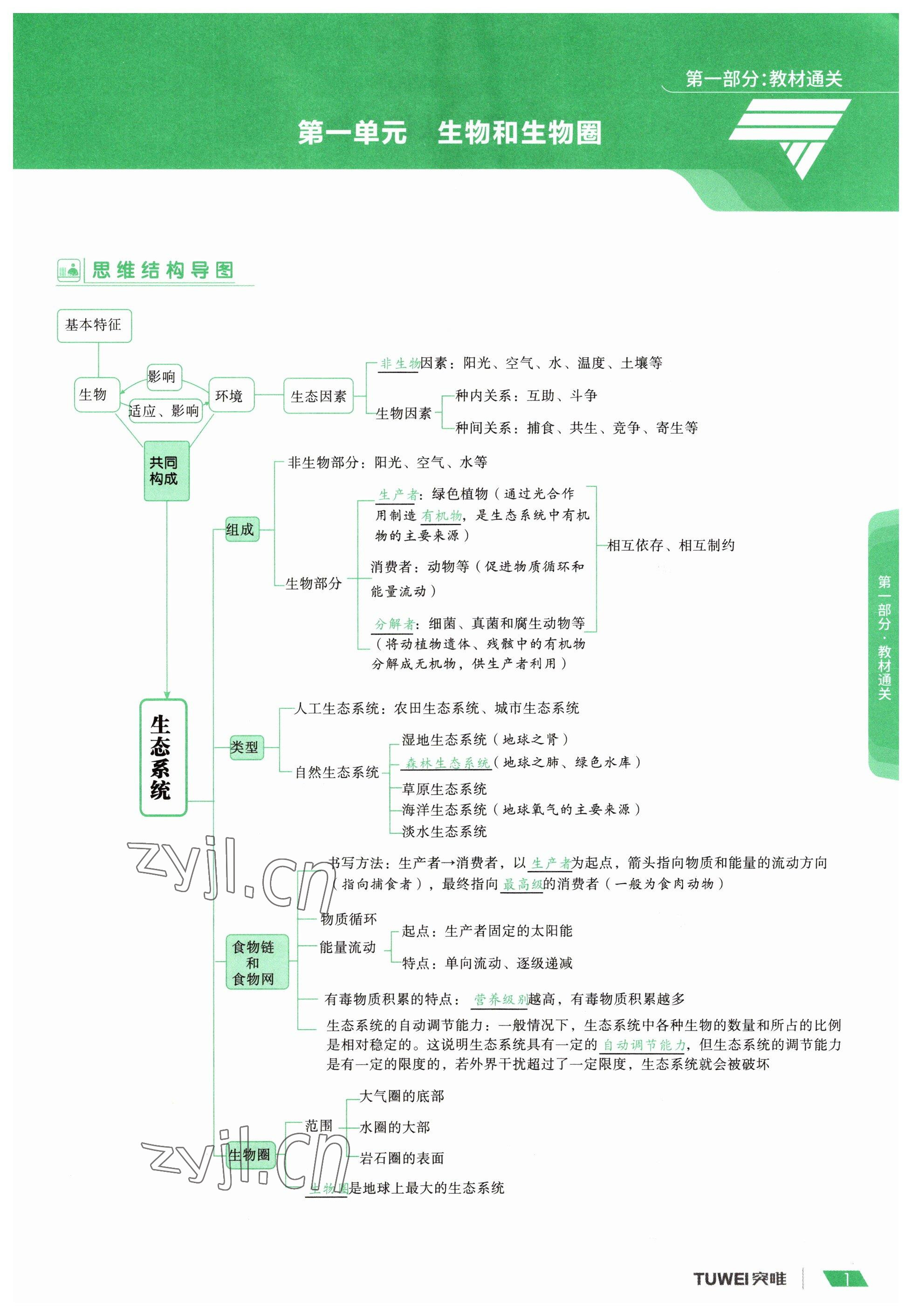 2023年一戰通關中考總復習生物河南專版 參考答案第1頁