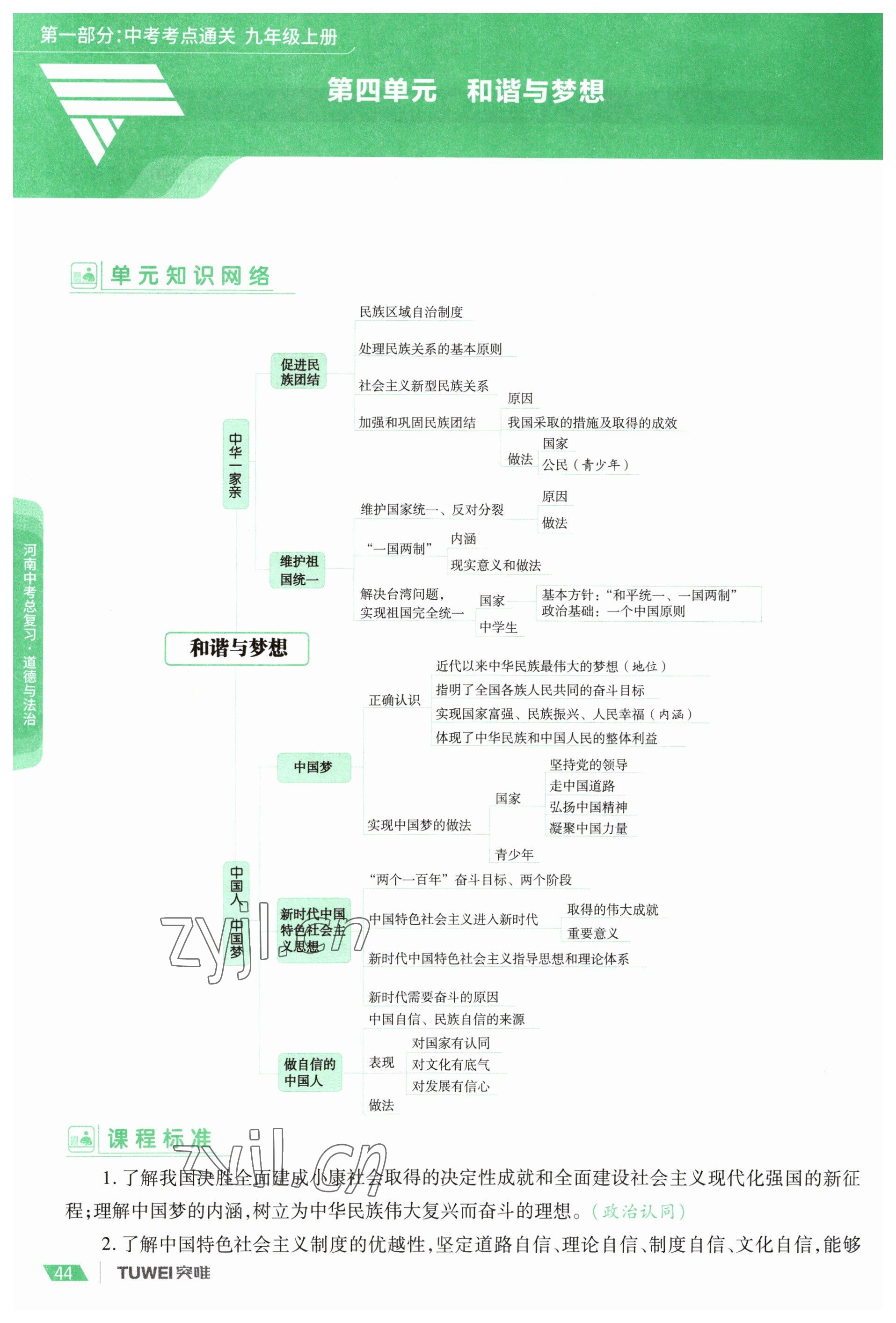 2023年一戰(zhàn)通關(guān)中考總復(fù)習(xí)道德與法治河南專版 參考答案第42頁
