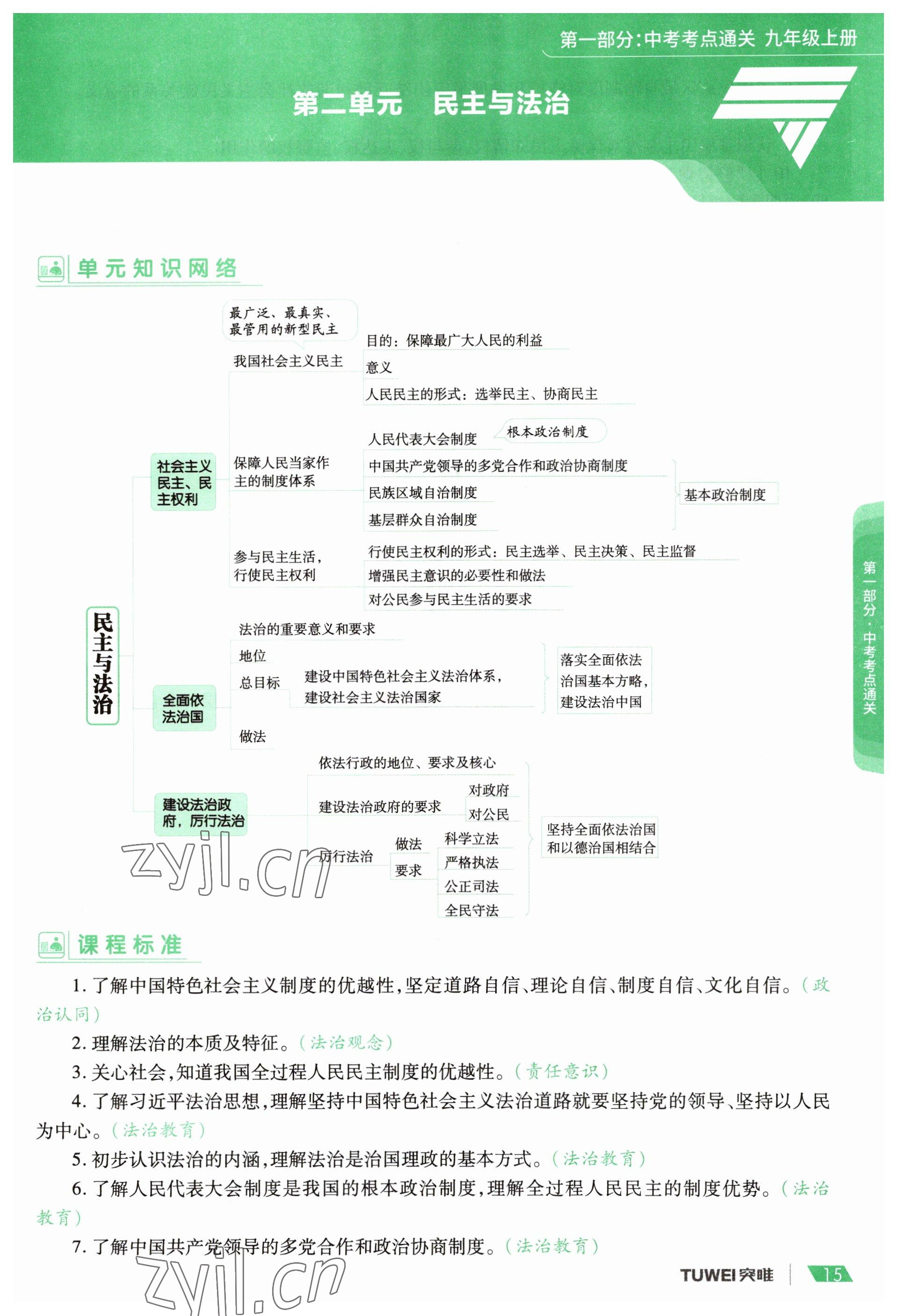 2023年一戰(zhàn)通關(guān)中考總復(fù)習(xí)道德與法治河南專版 參考答案第13頁