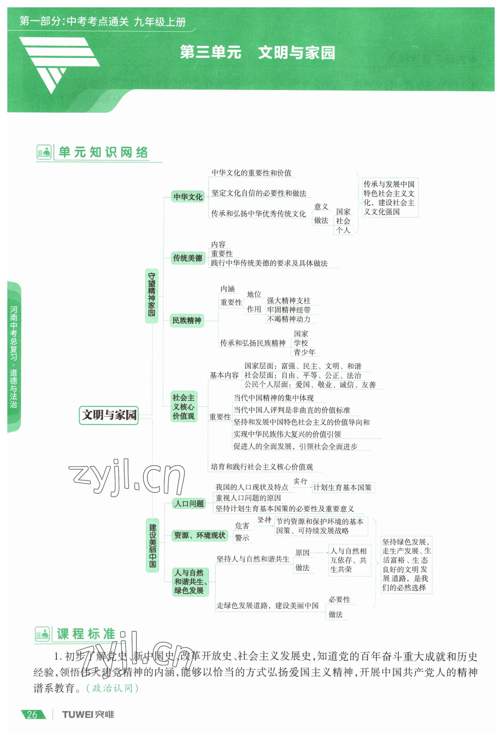 2023年一戰(zhàn)通關(guān)中考總復(fù)習(xí)道德與法治河南專版 參考答案第24頁(yè)