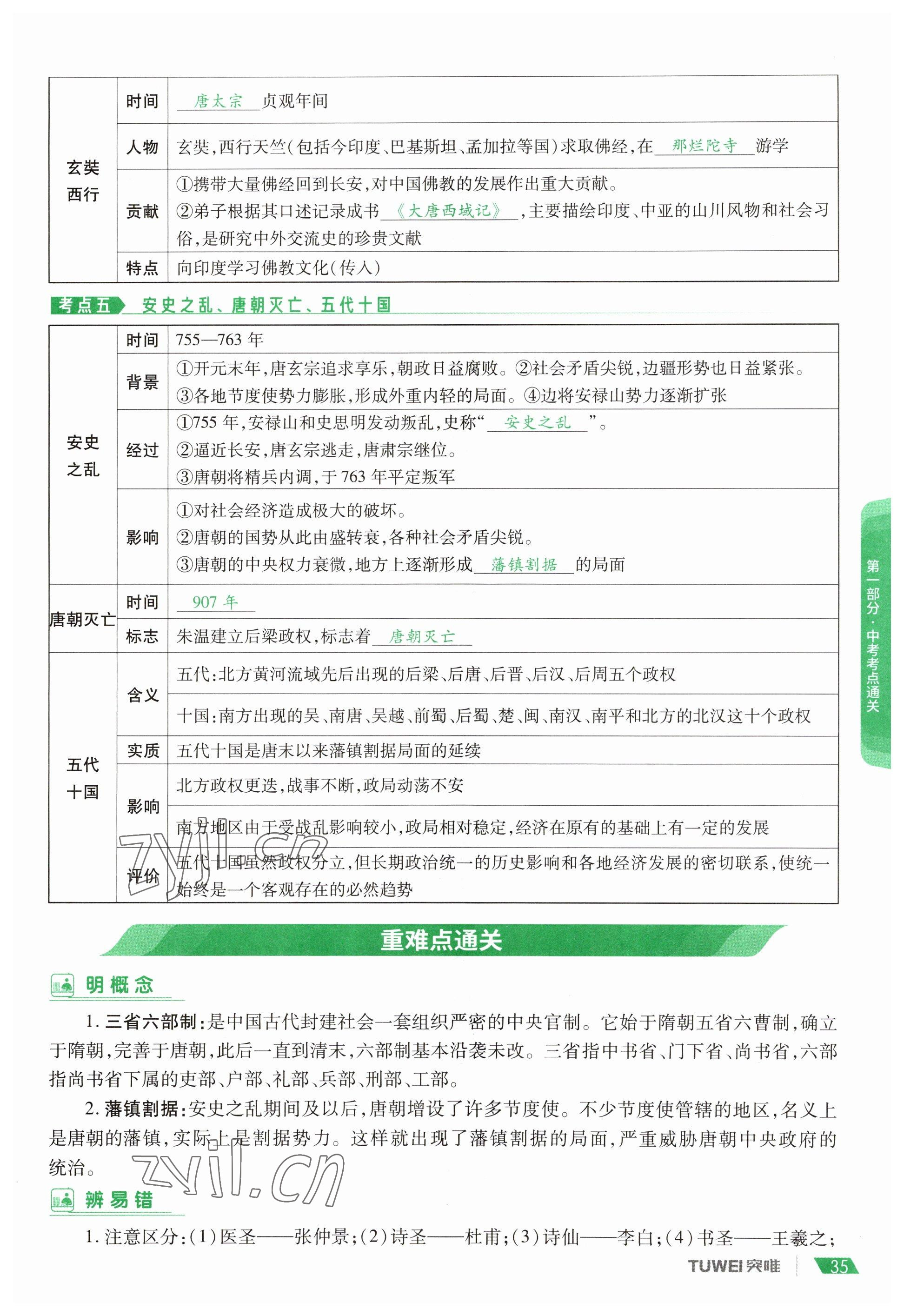 2023年一戰(zhàn)通關(guān)中考總復(fù)習(xí)歷史河南專版 參考答案第35頁