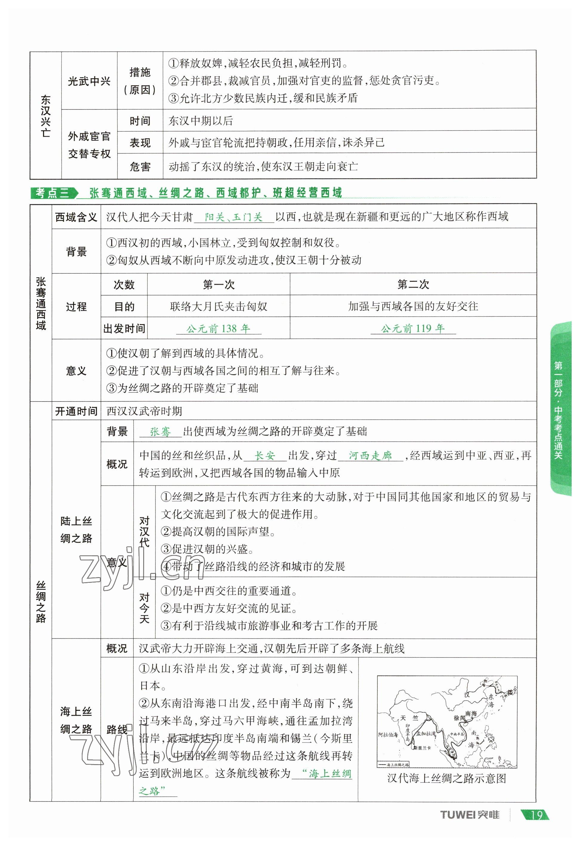 2023年一戰(zhàn)通關中考總復習歷史河南專版 參考答案第19頁