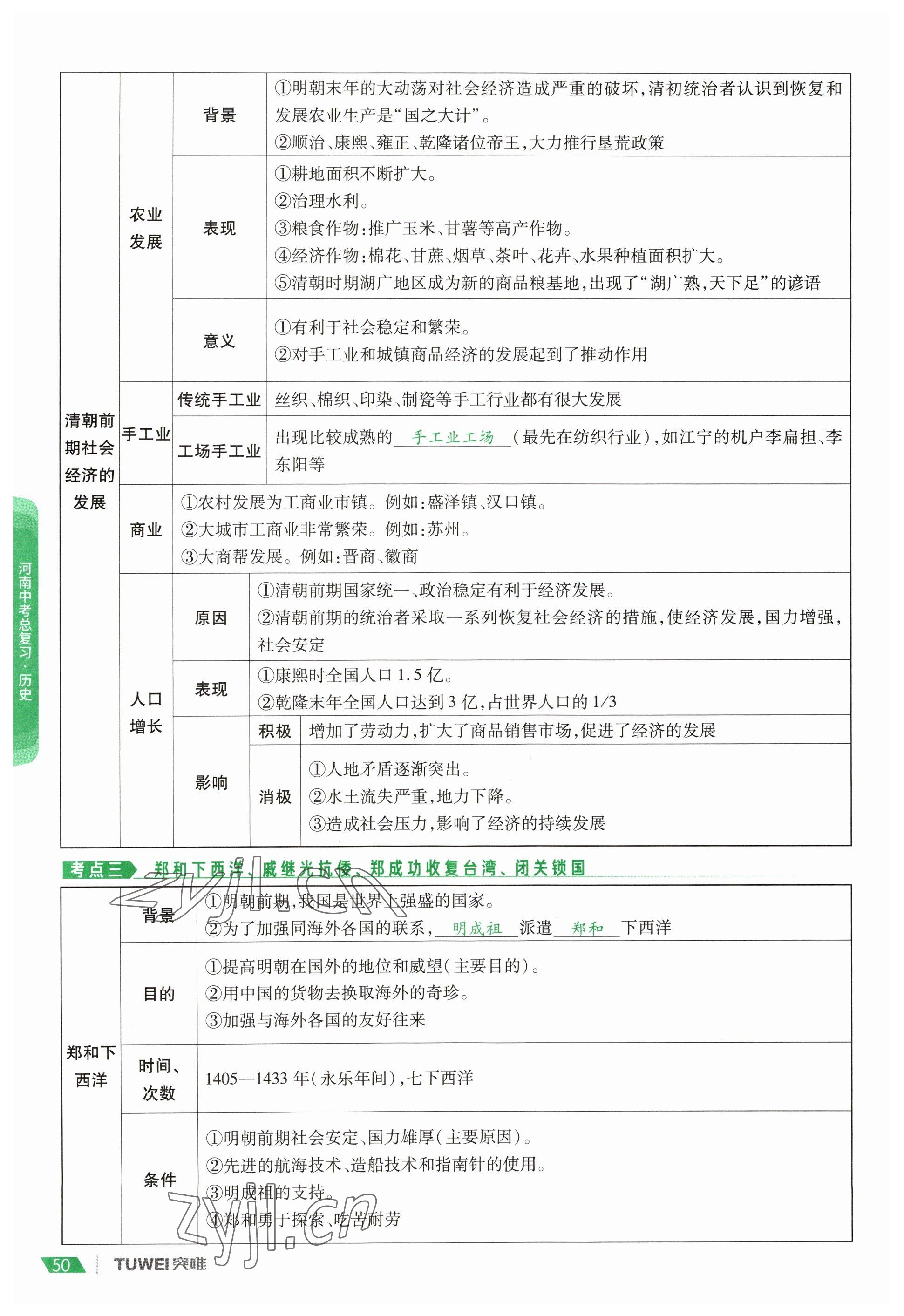 2023年一戰(zhàn)通關(guān)中考總復(fù)習歷史河南專版 參考答案第50頁