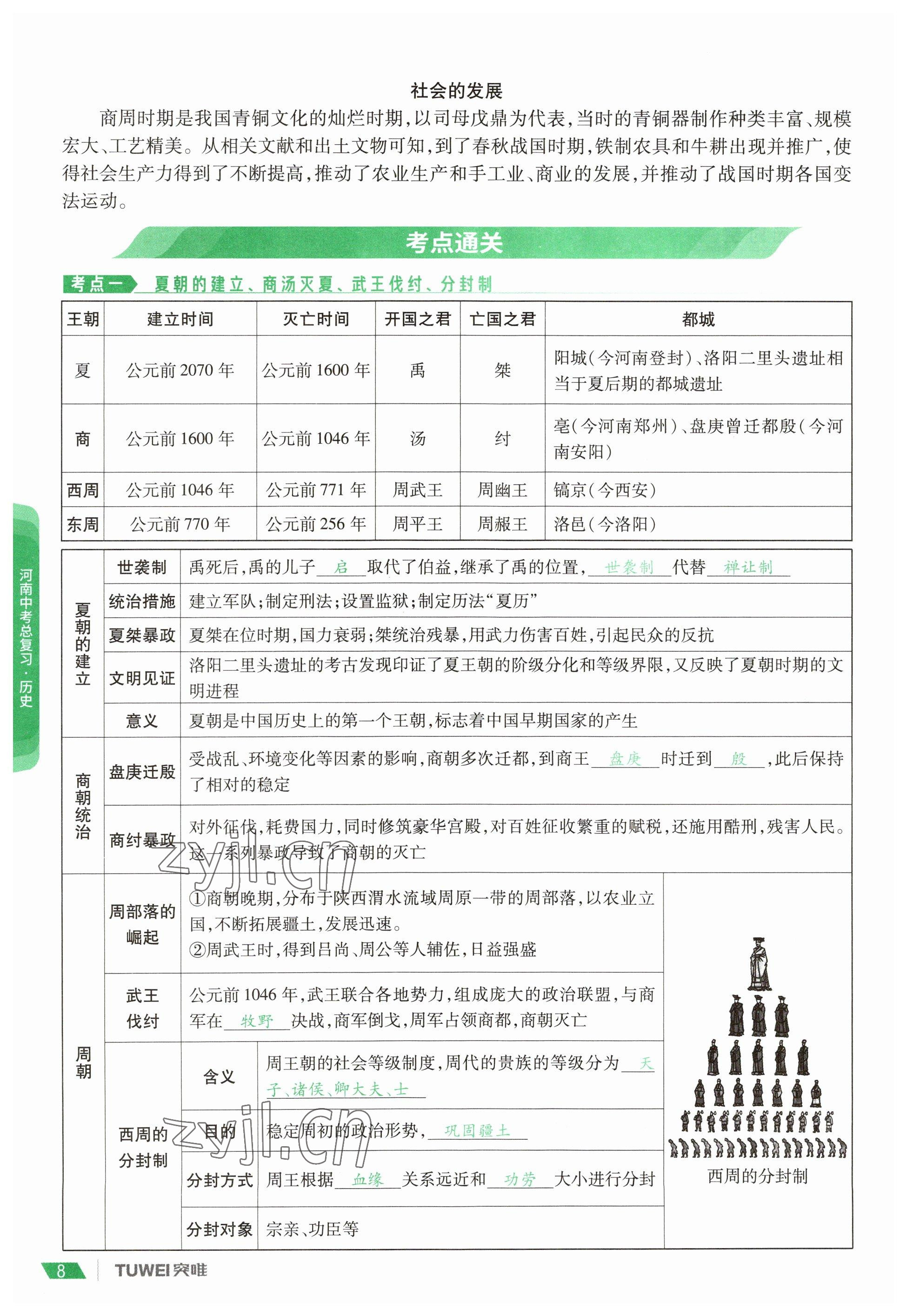 2023年一戰(zhàn)通關(guān)中考總復(fù)習(xí)歷史河南專版 參考答案第8頁