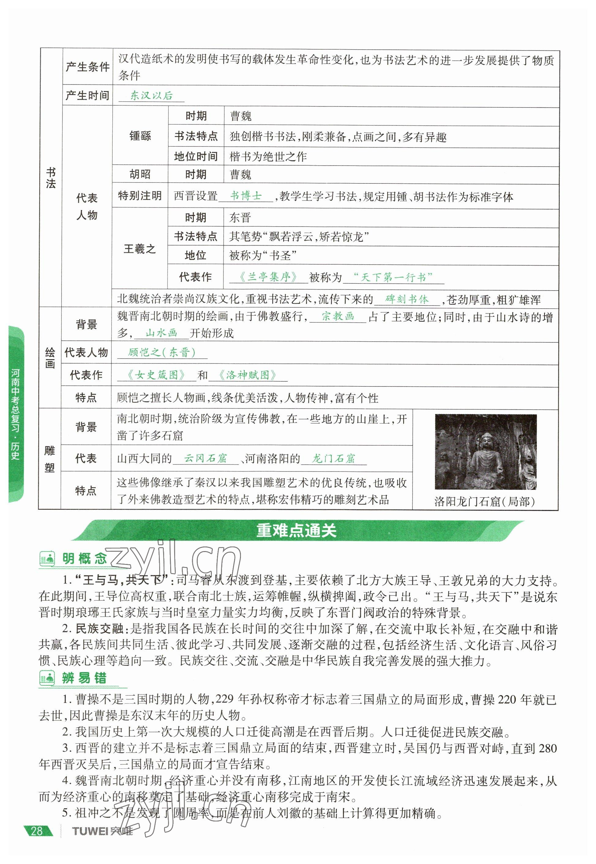 2023年一戰(zhàn)通關(guān)中考總復(fù)習(xí)歷史河南專版 參考答案第28頁