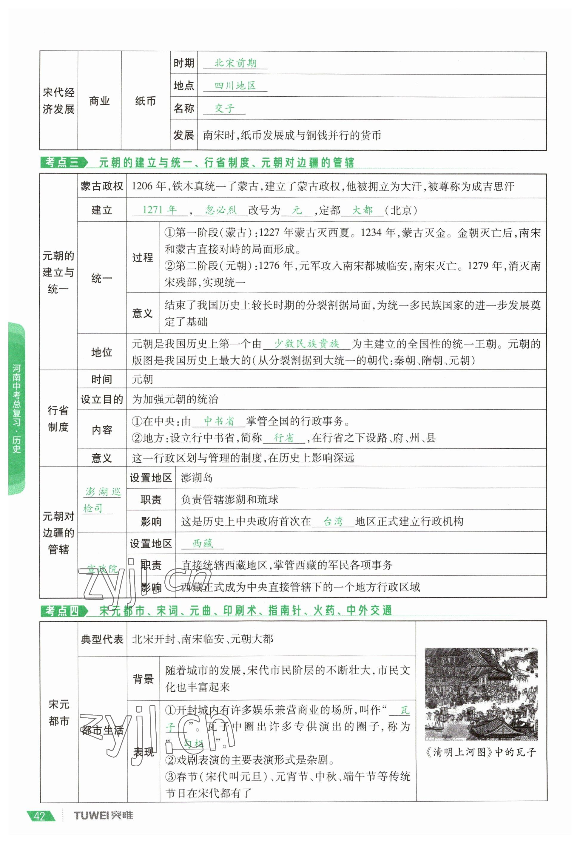 2023年一戰(zhàn)通關中考總復習歷史河南專版 參考答案第42頁