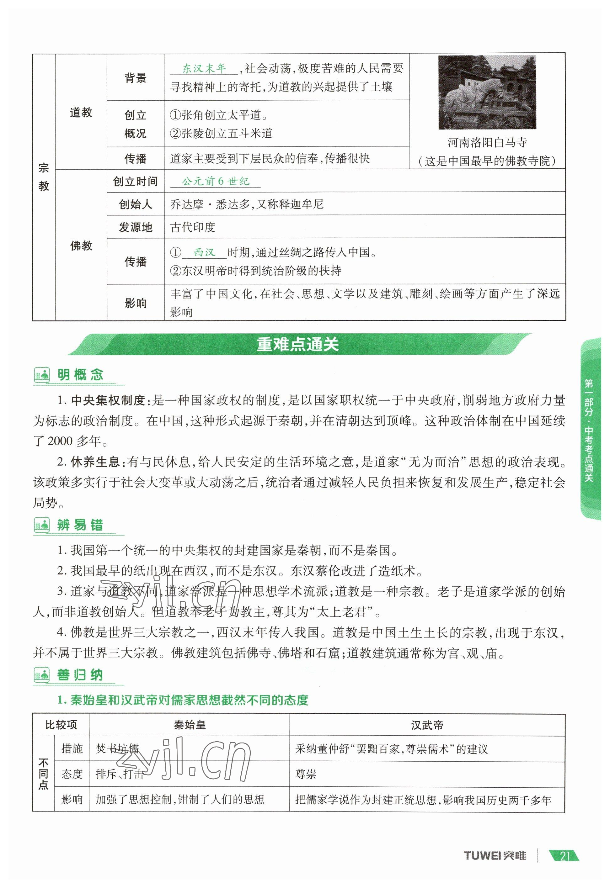 2023年一戰(zhàn)通關(guān)中考總復(fù)習(xí)歷史河南專版 參考答案第21頁