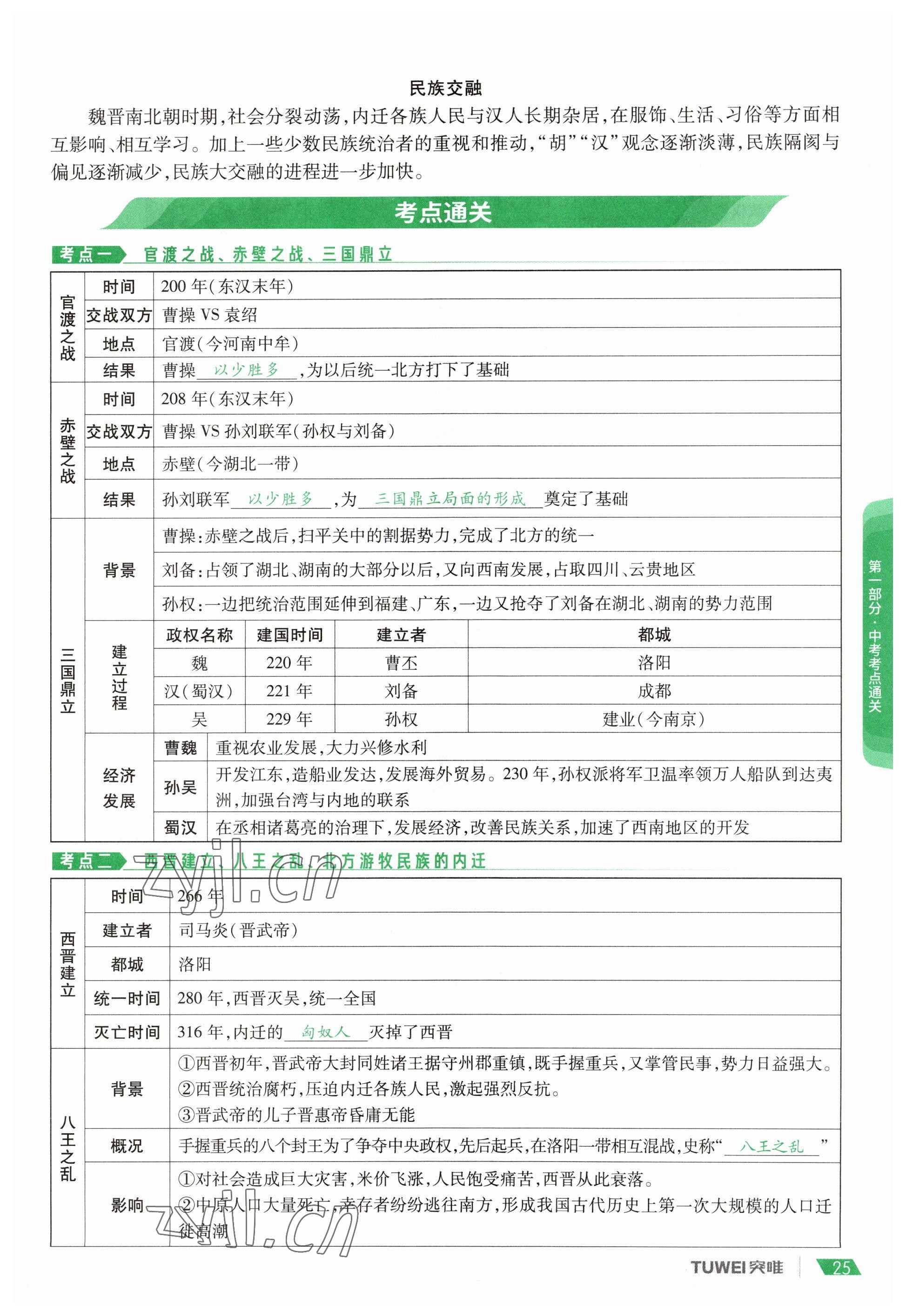 2023年一戰(zhàn)通關(guān)中考總復(fù)習歷史河南專版 參考答案第25頁