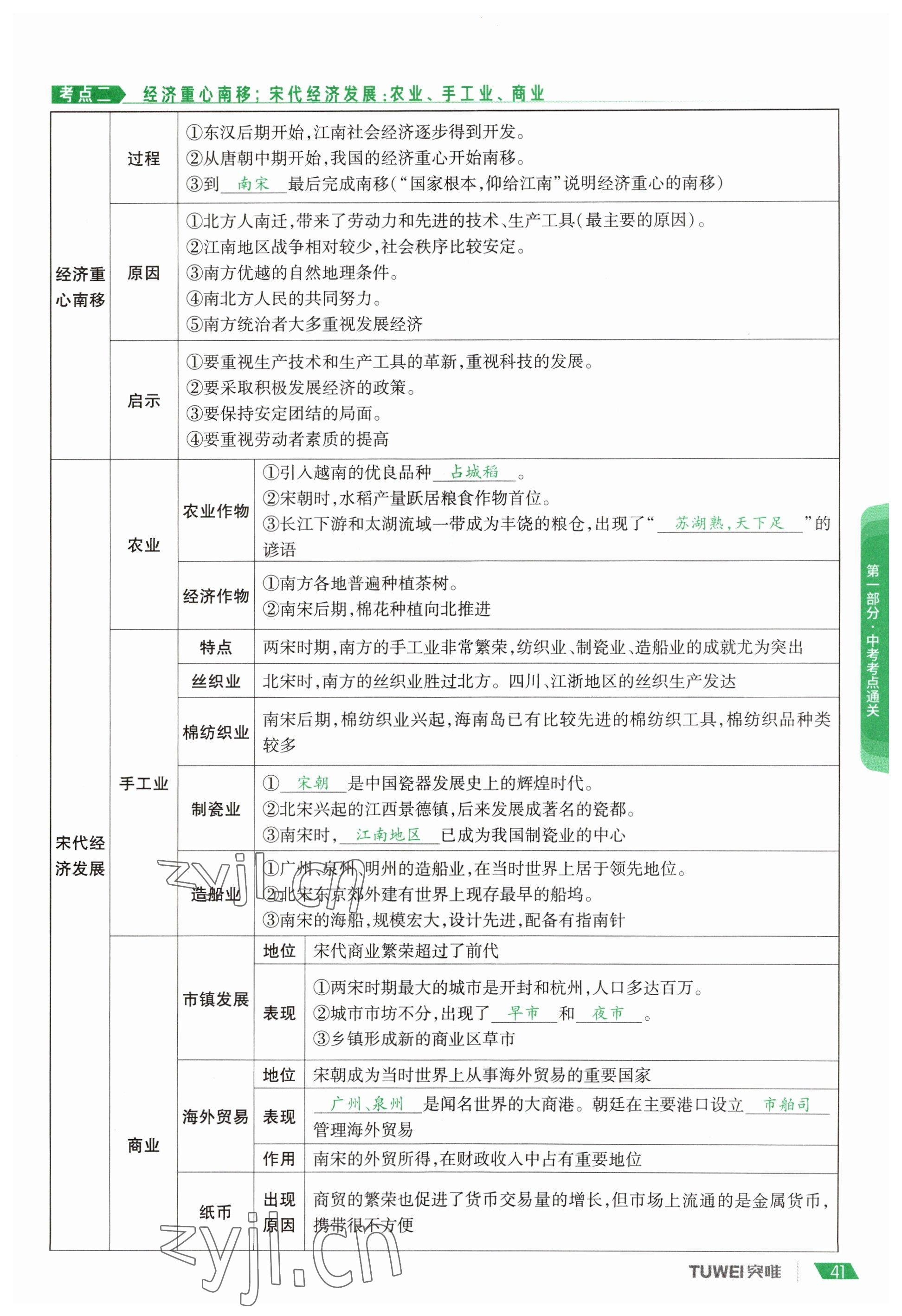 2023年一戰(zhàn)通關(guān)中考總復(fù)習(xí)歷史河南專版 參考答案第41頁(yè)