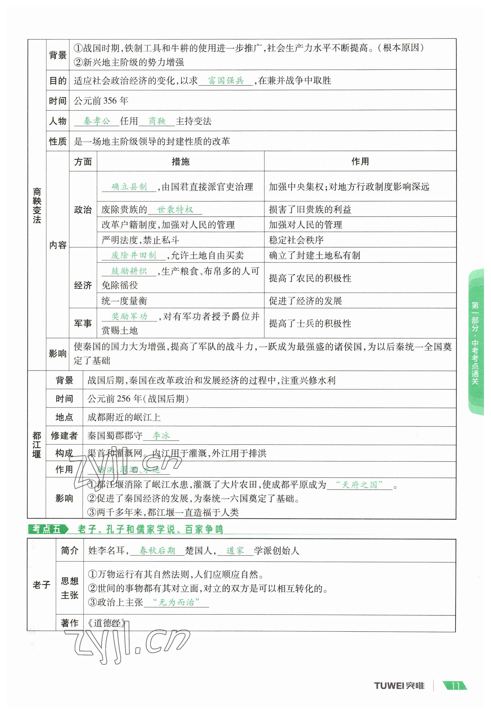 2023年一戰(zhàn)通關(guān)中考總復(fù)習(xí)歷史河南專版 參考答案第11頁