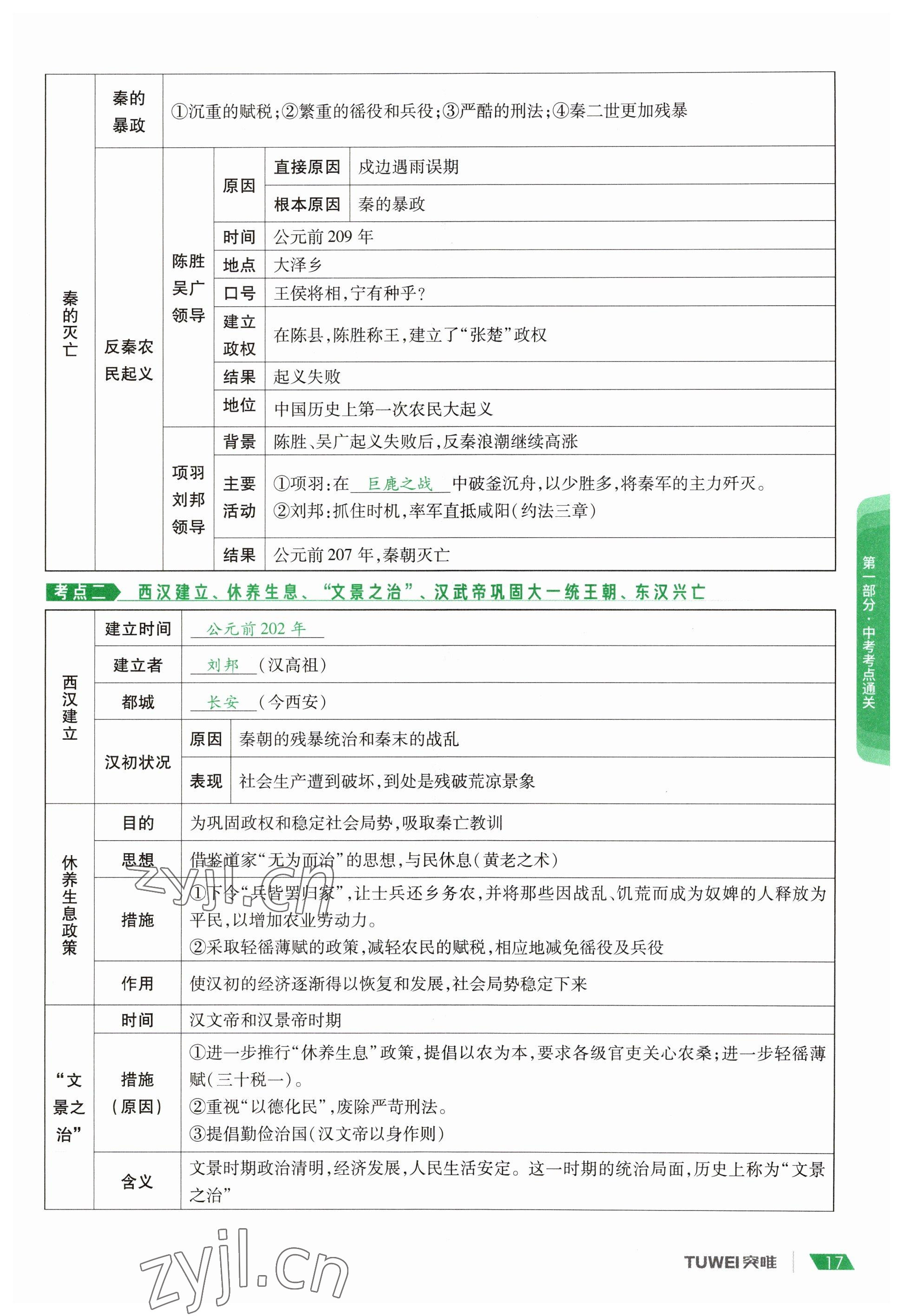 2023年一戰(zhàn)通關(guān)中考總復(fù)習(xí)歷史河南專版 參考答案第17頁