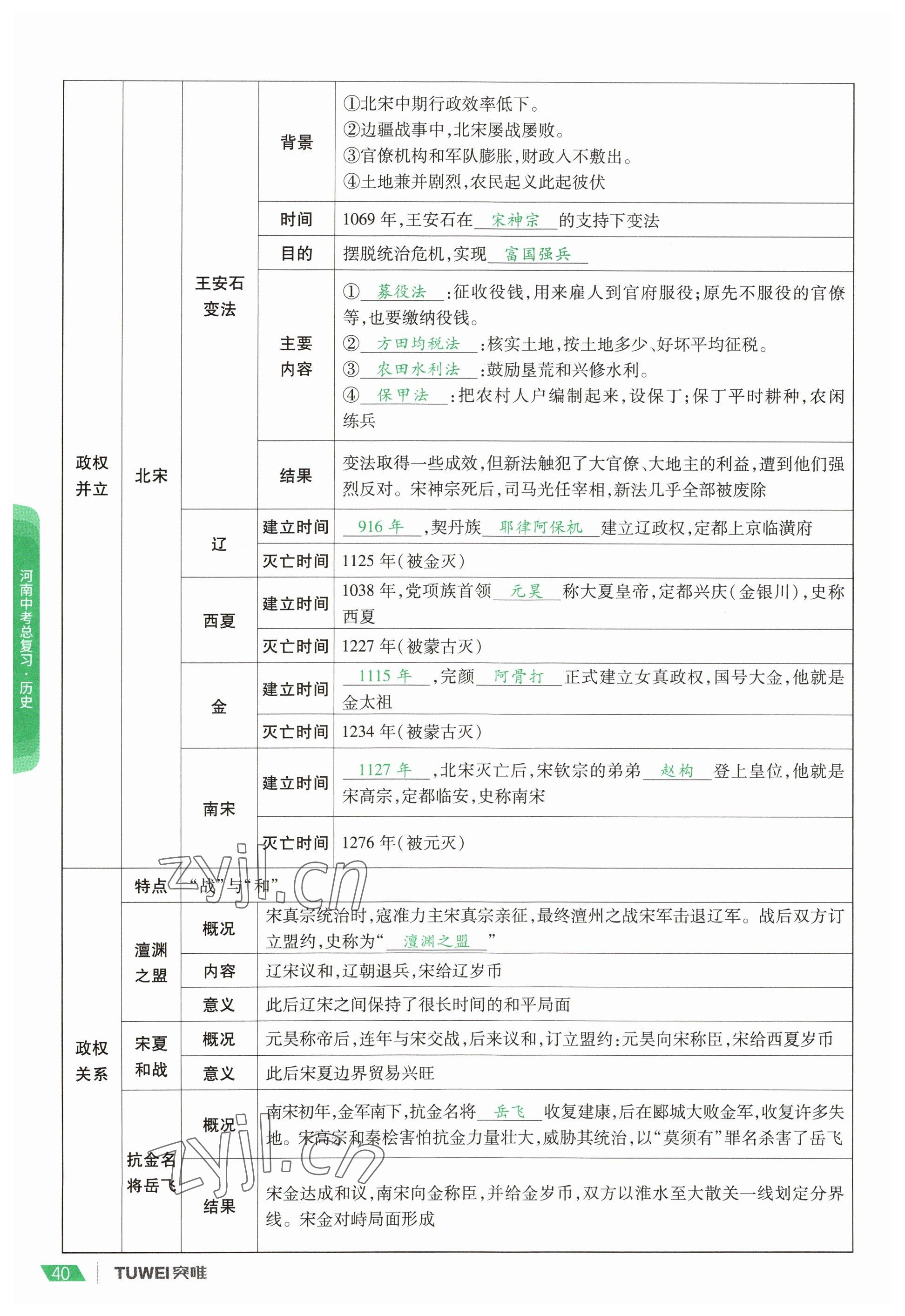 2023年一戰(zhàn)通關(guān)中考總復(fù)習(xí)歷史河南專版 參考答案第40頁(yè)