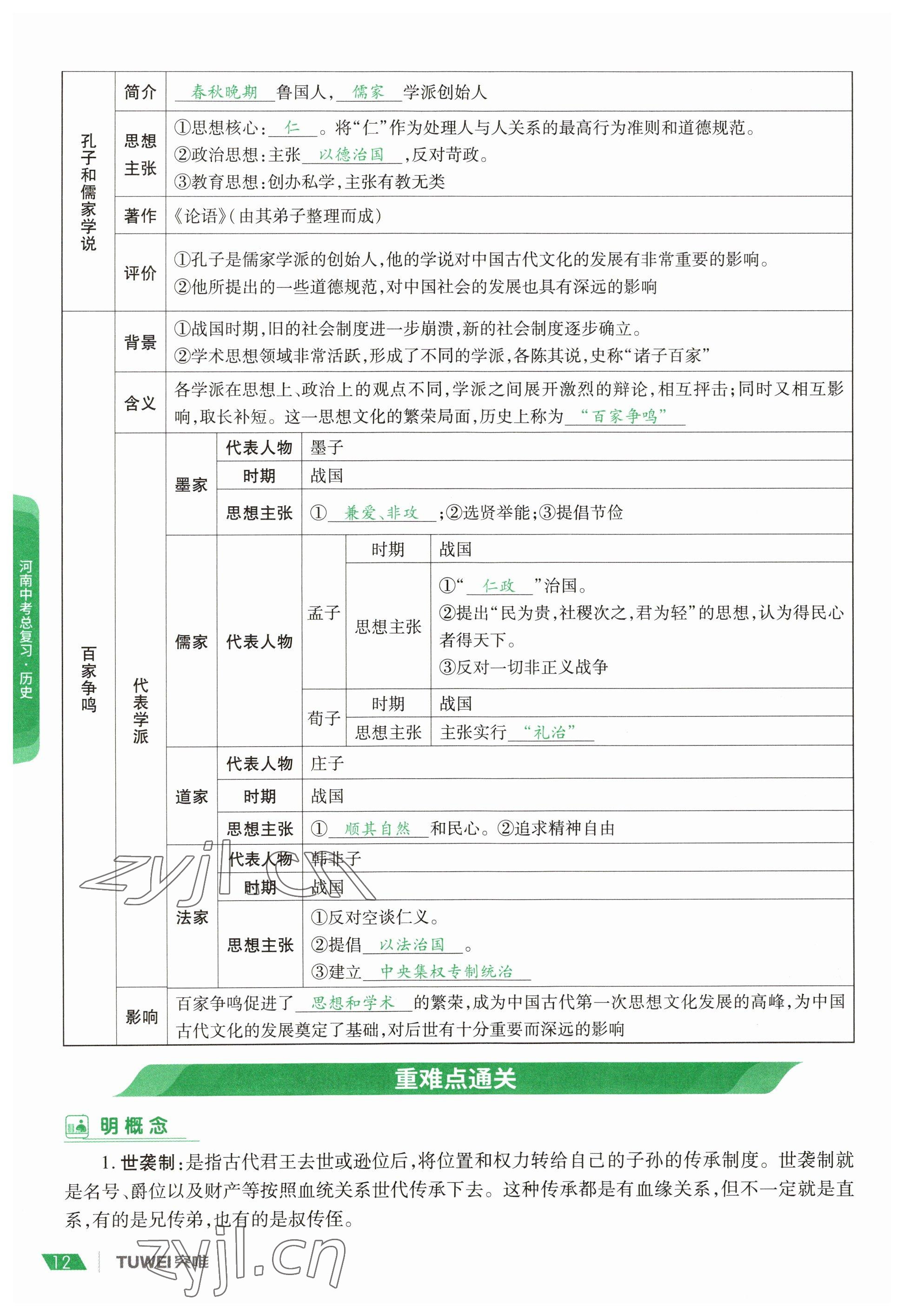 2023年一戰(zhàn)通關(guān)中考總復(fù)習(xí)歷史河南專版 參考答案第12頁