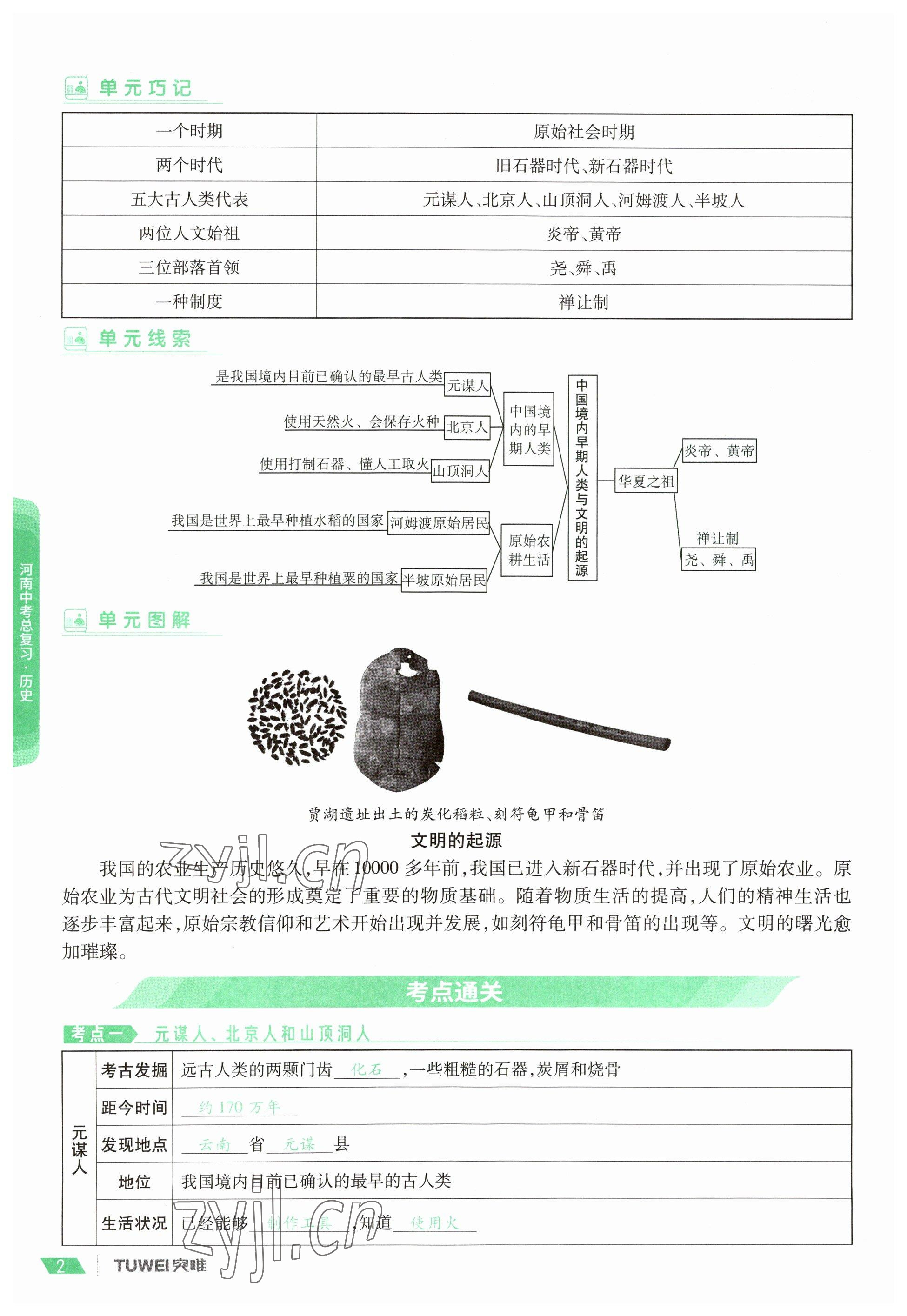 2023年一戰(zhàn)通關(guān)中考總復(fù)習(xí)歷史河南專版 參考答案第2頁