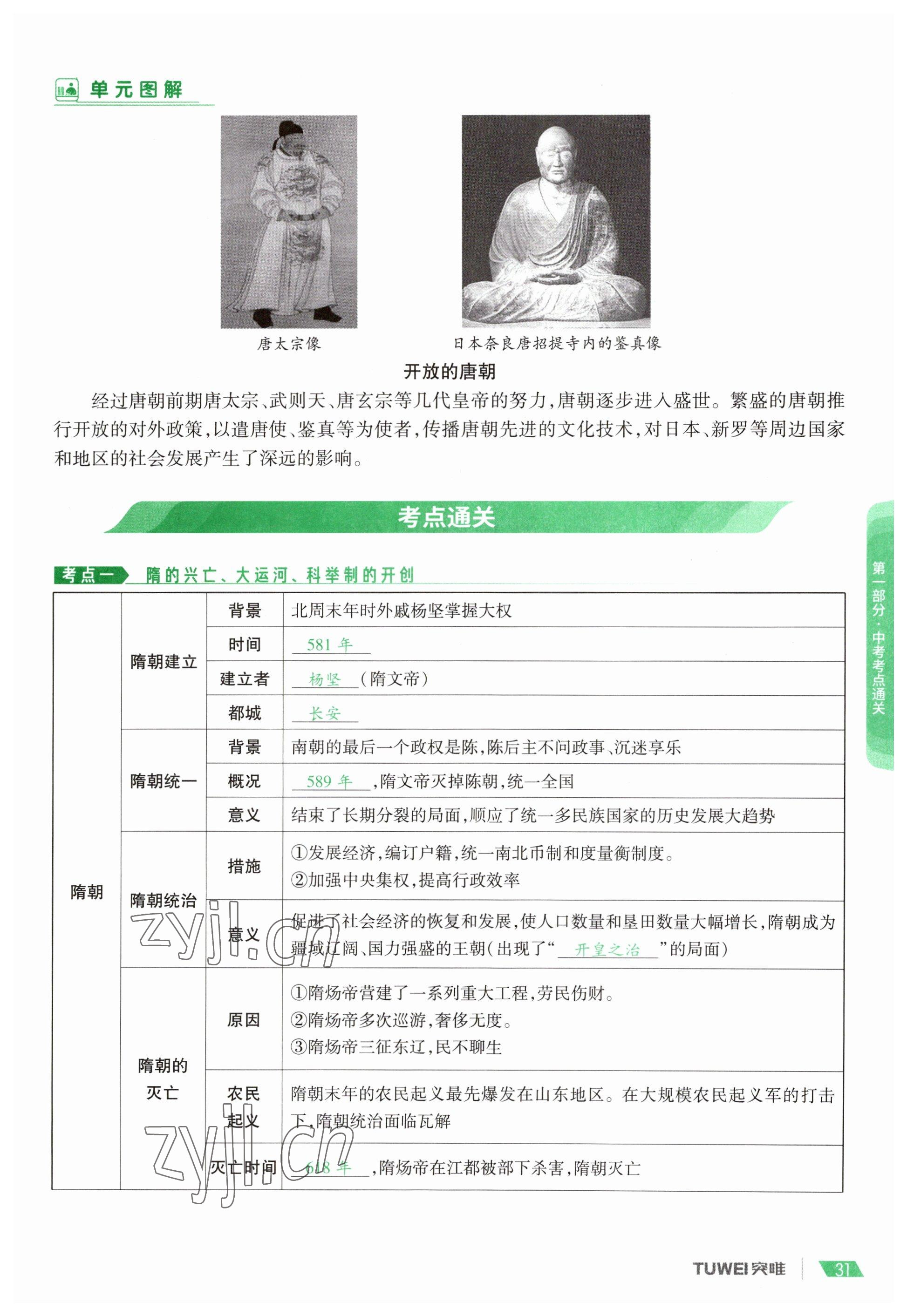 2023年一戰(zhàn)通關中考總復習歷史河南專版 參考答案第31頁